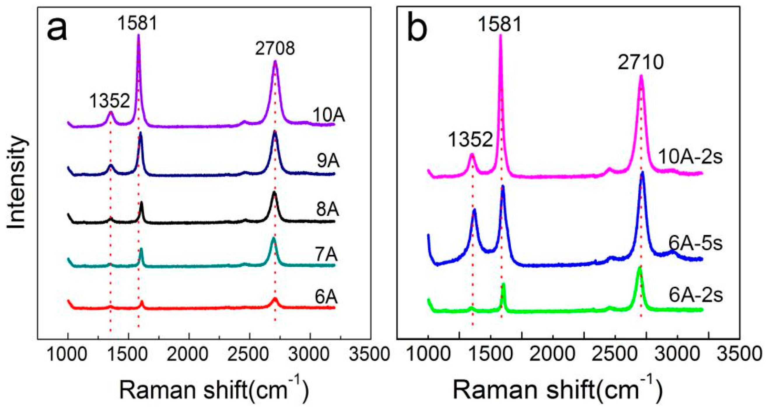 Molecules 26 04940 g004