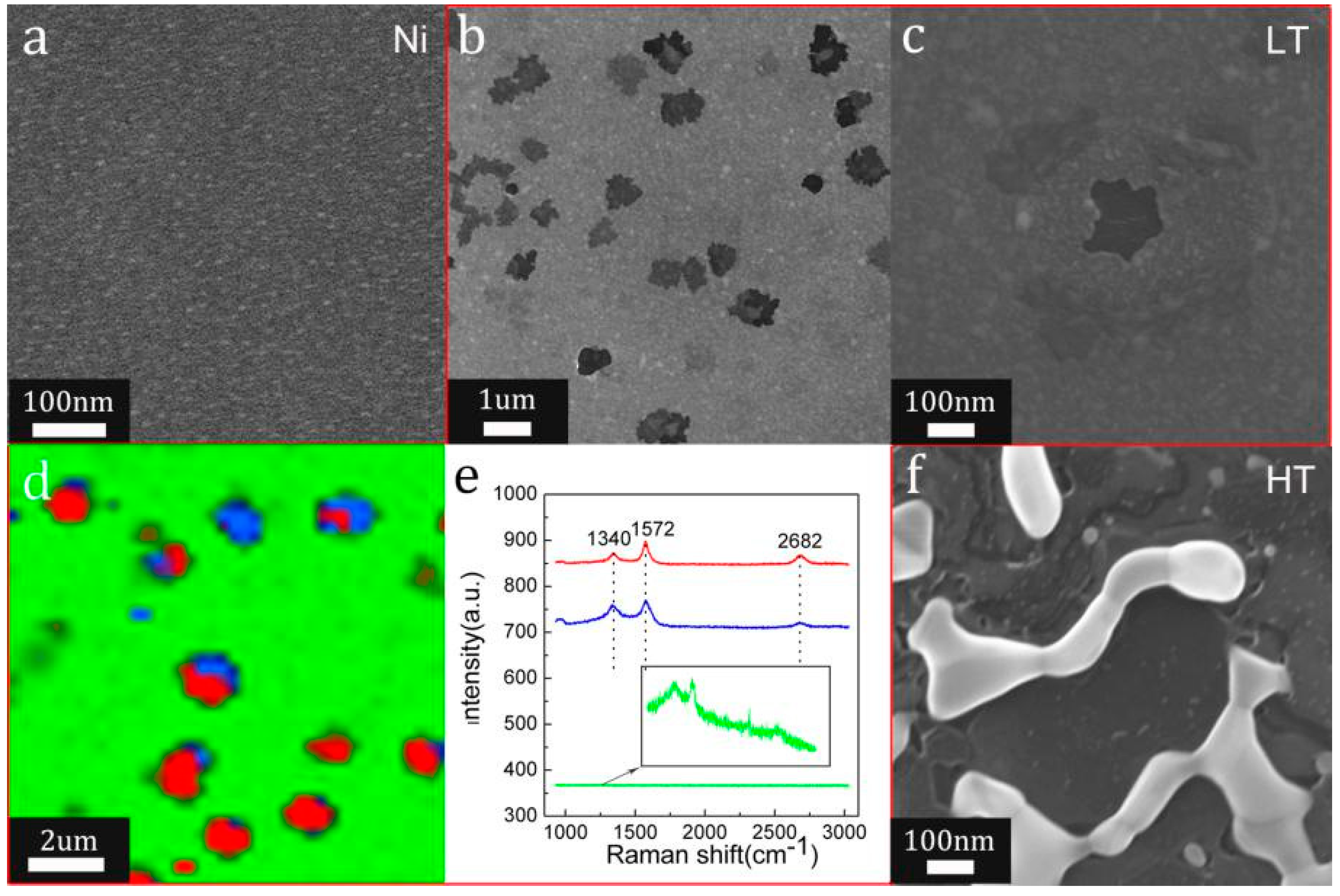Molecules 26 04940 g005