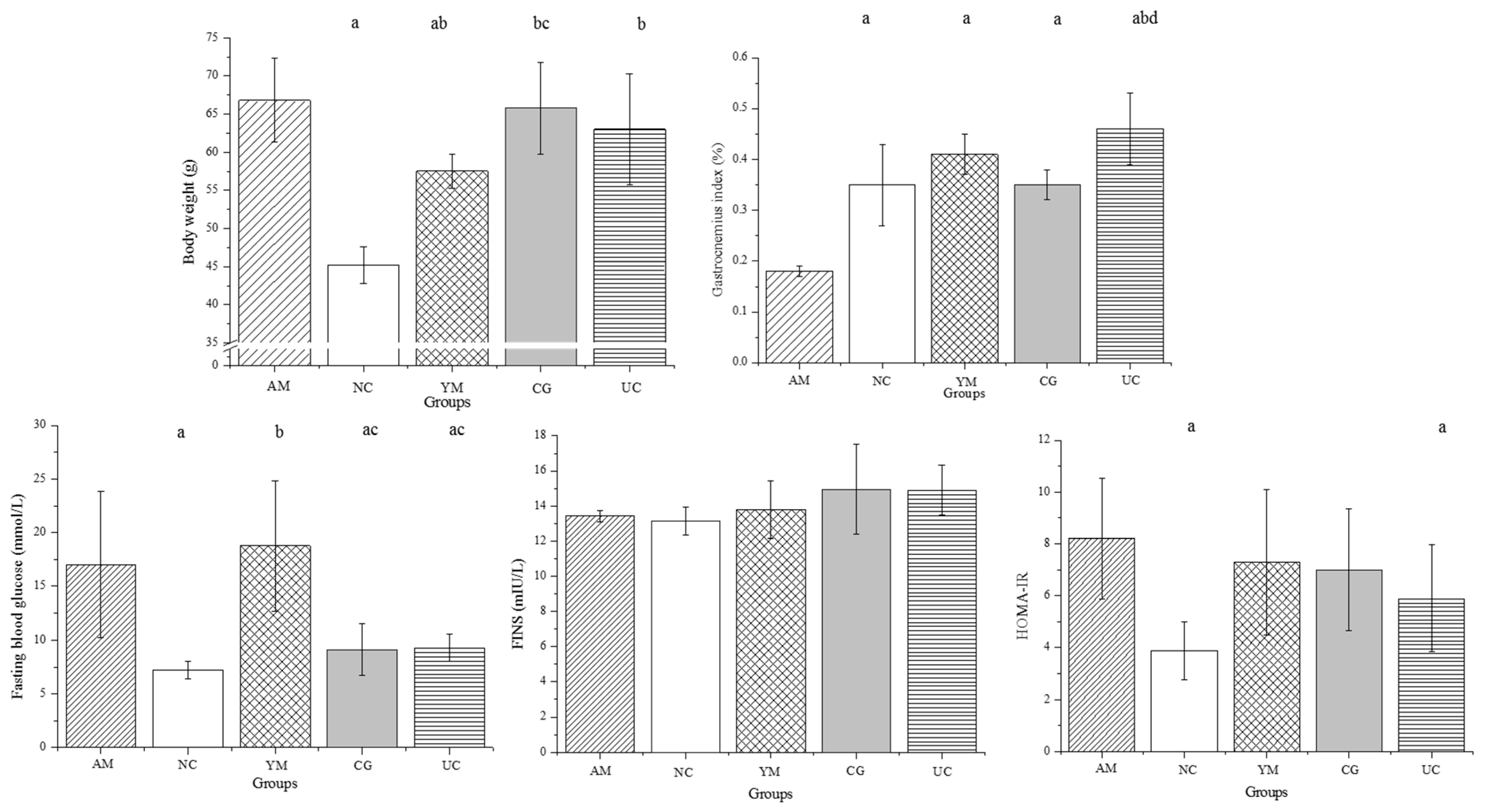 Molecules 26 04942 g001