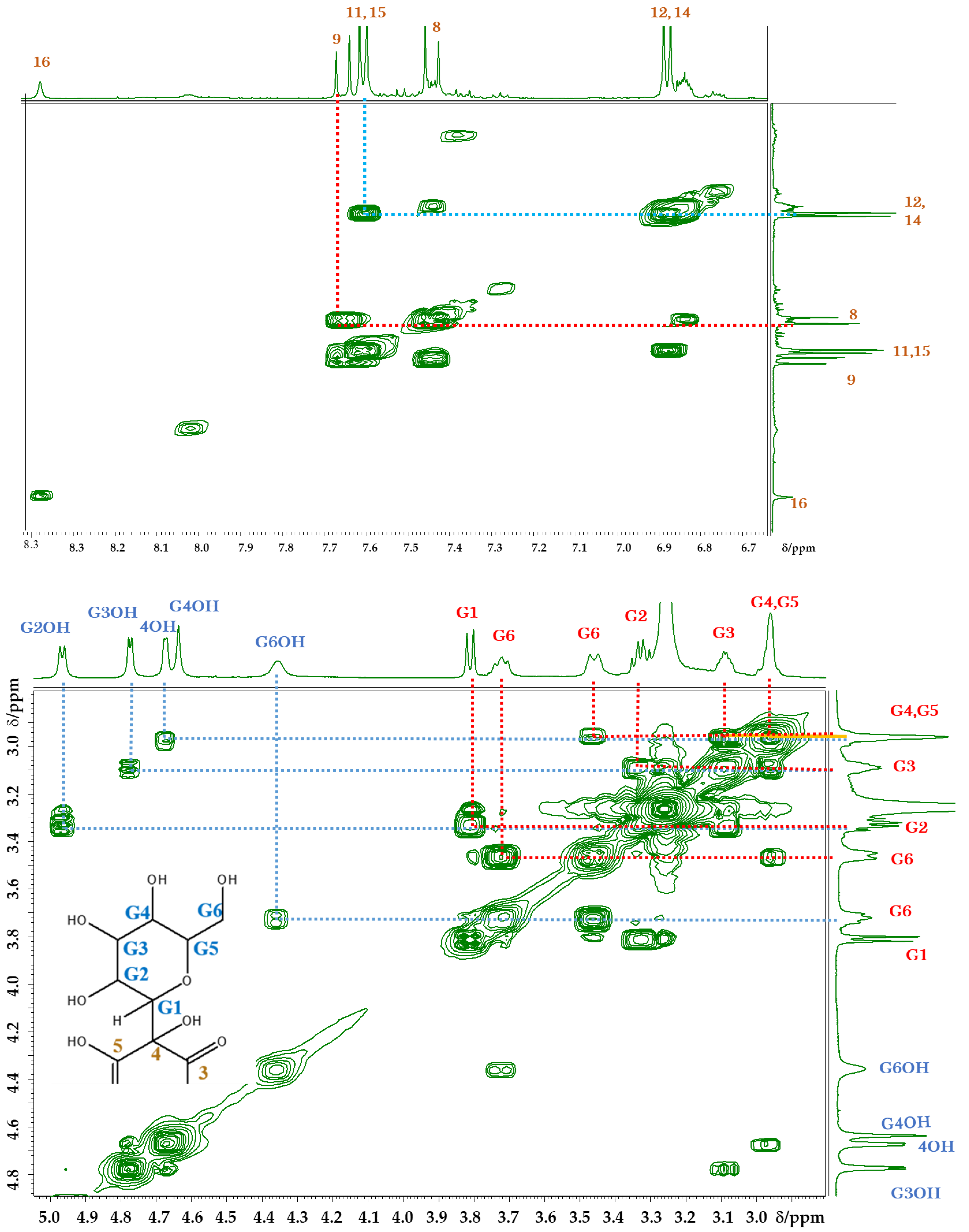 Molecules 26 04953 g005