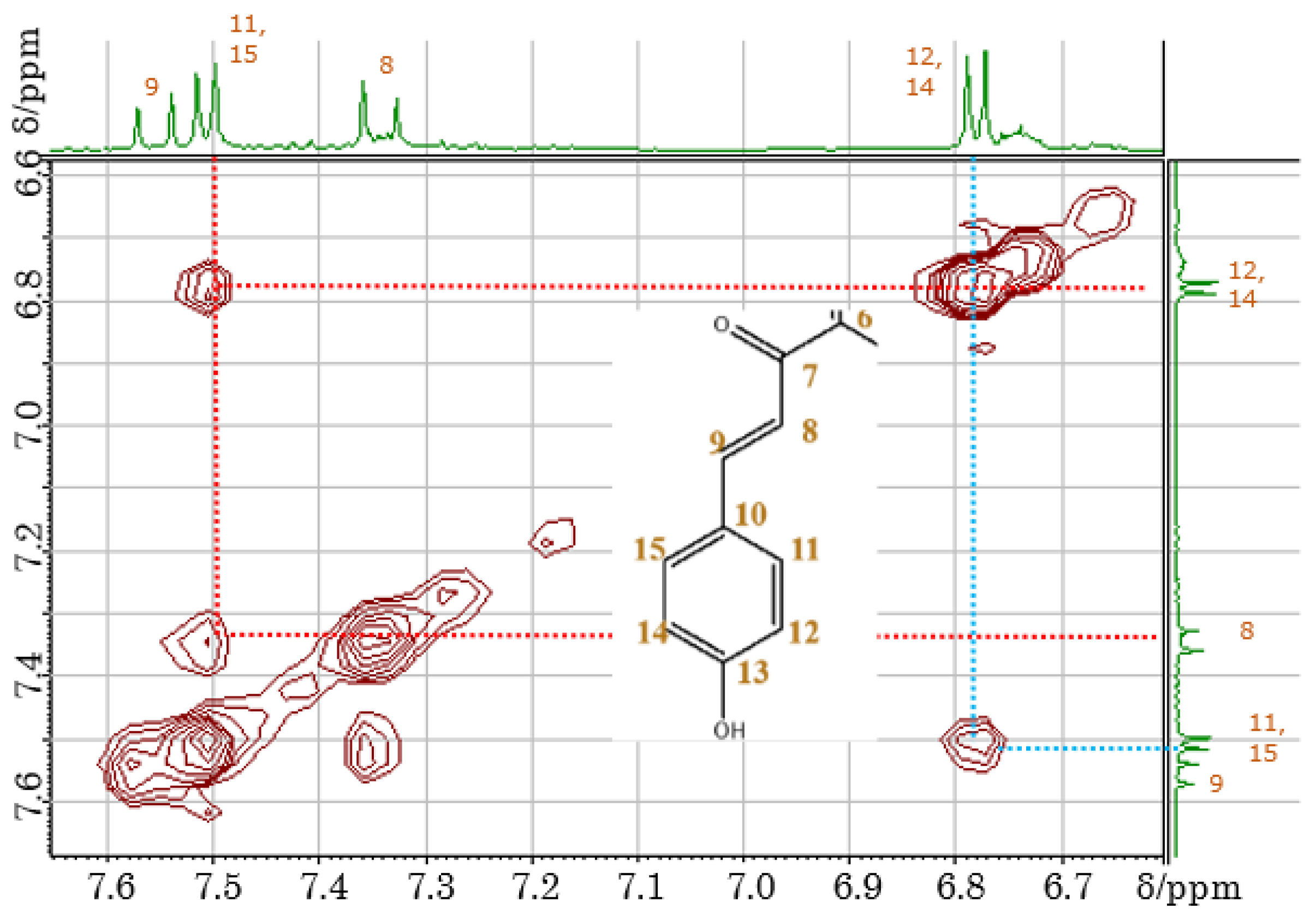 Molecules 26 04953 g006