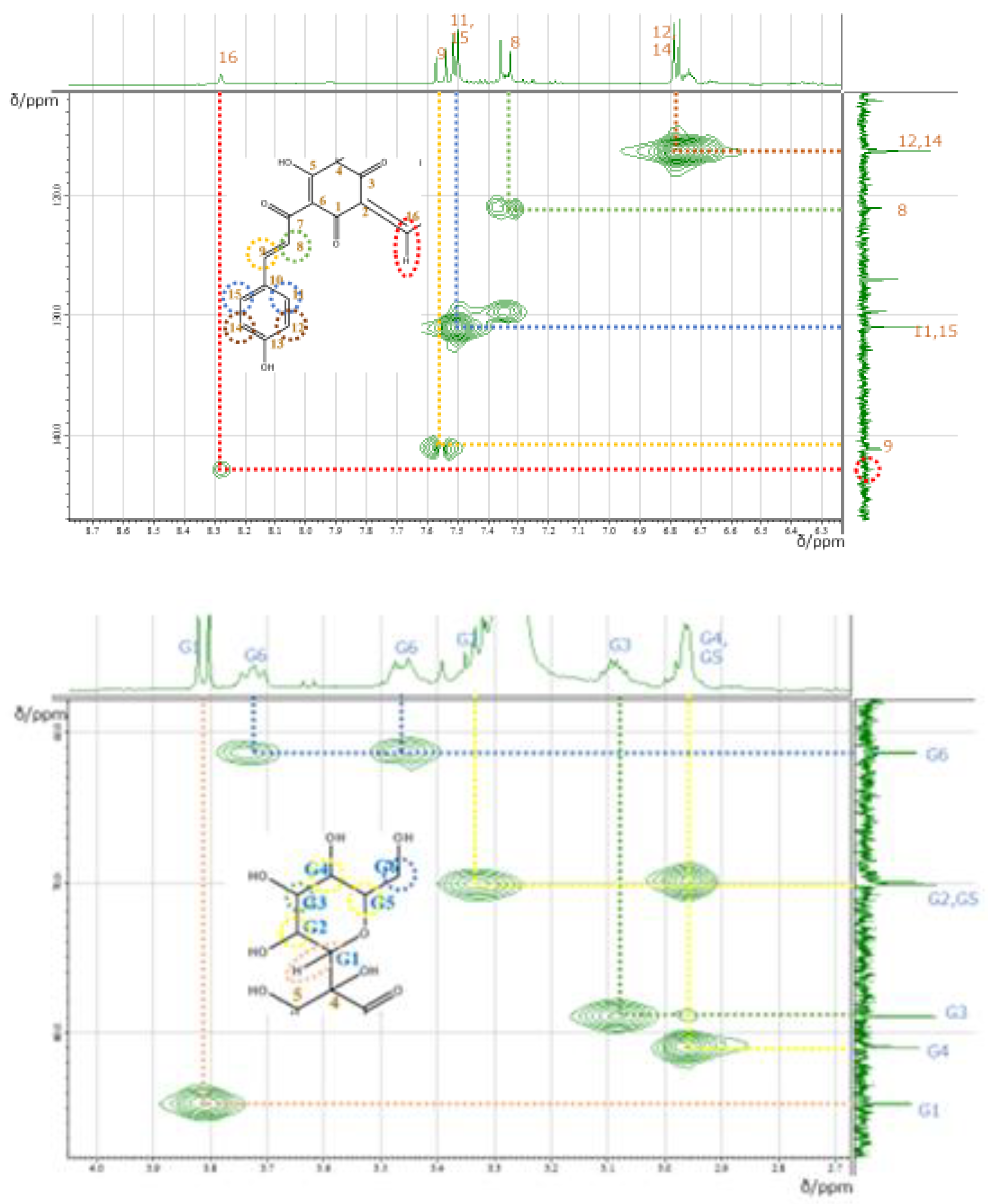 Molecules 26 04953 g007