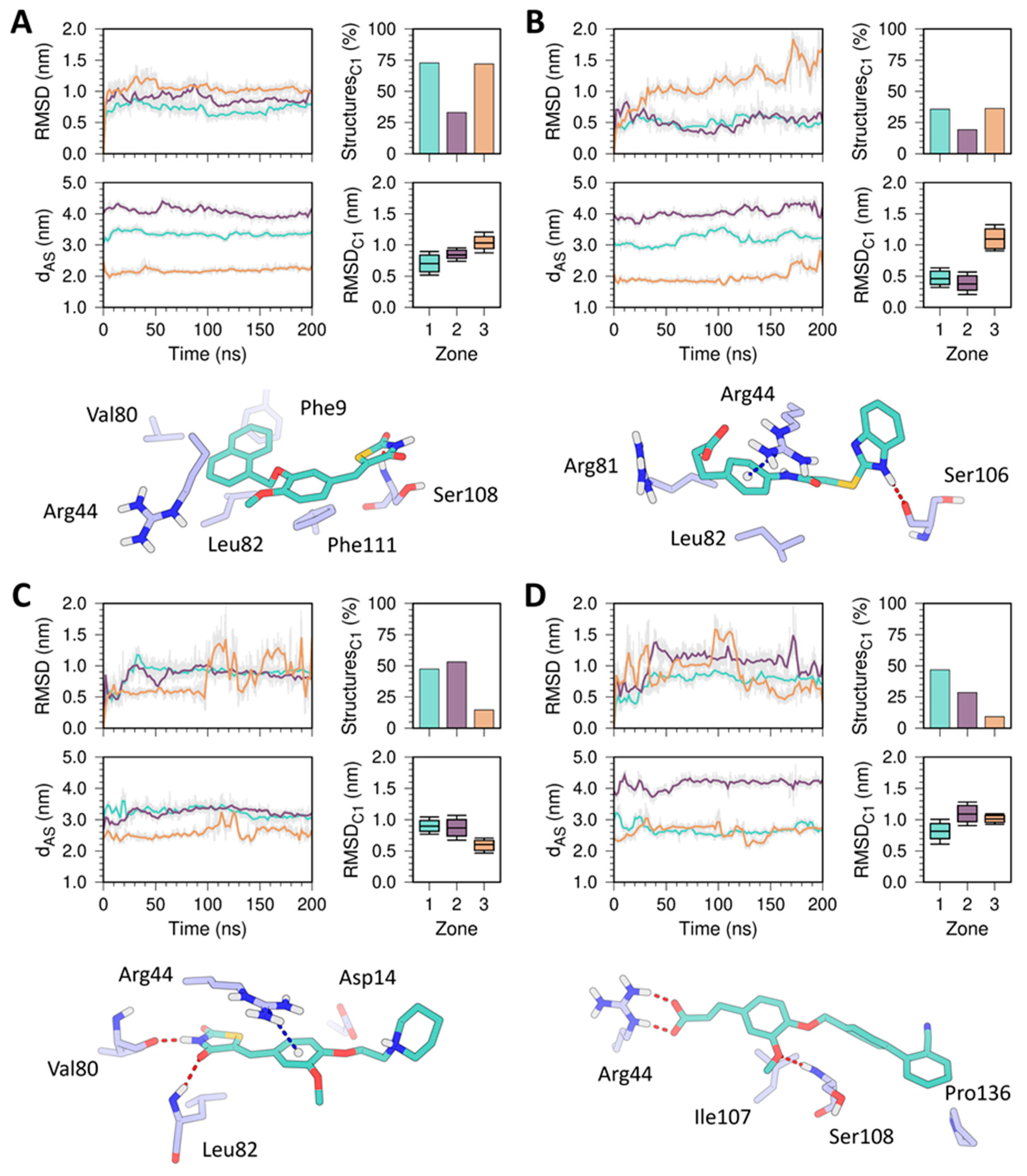 Molecules 26 04955 g009