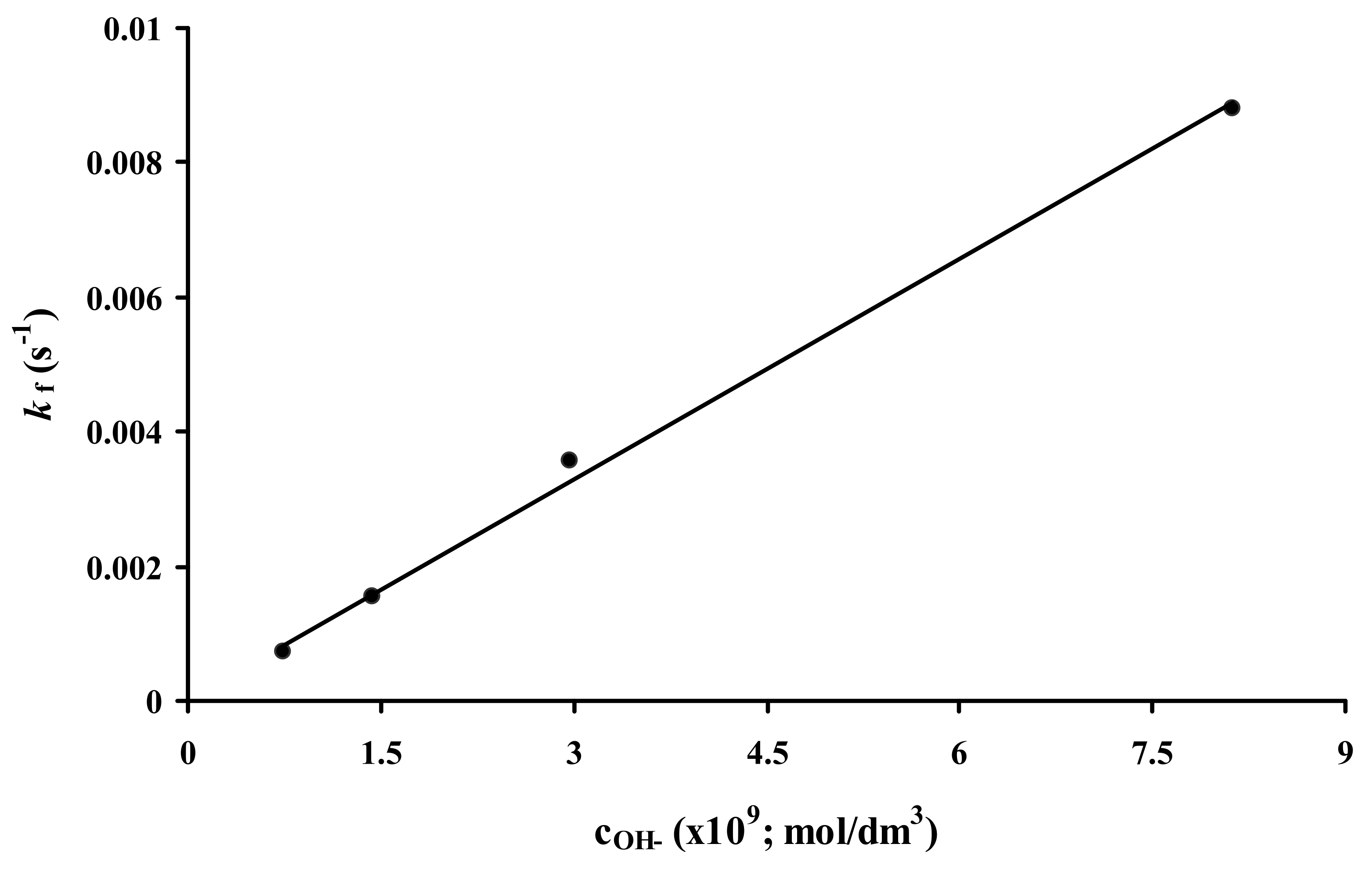 Molecules 26 04956 g003 Molecules 26 04956 g003