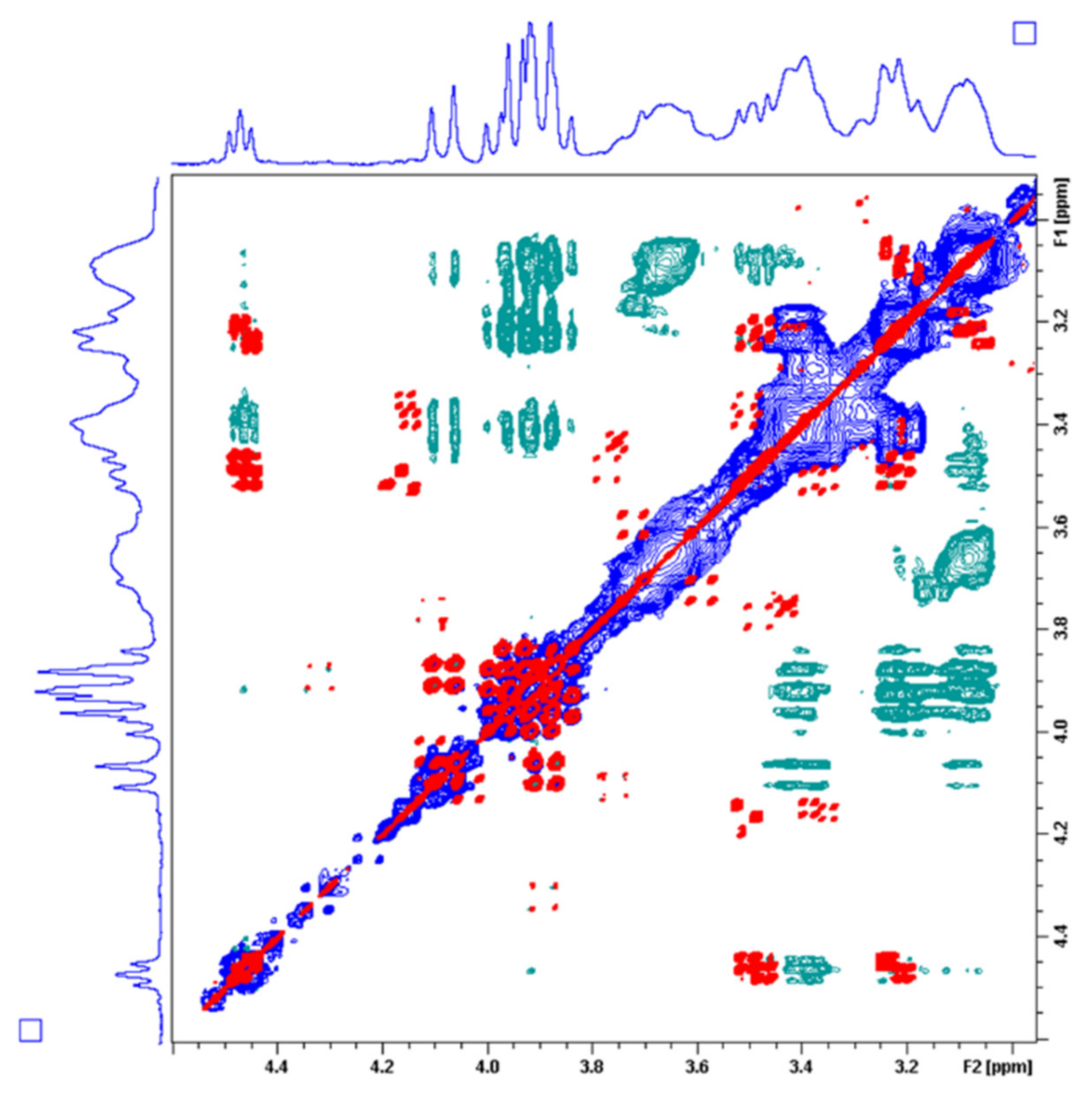 Molecules 26 04956 g006 Molecules 26 04956 g006