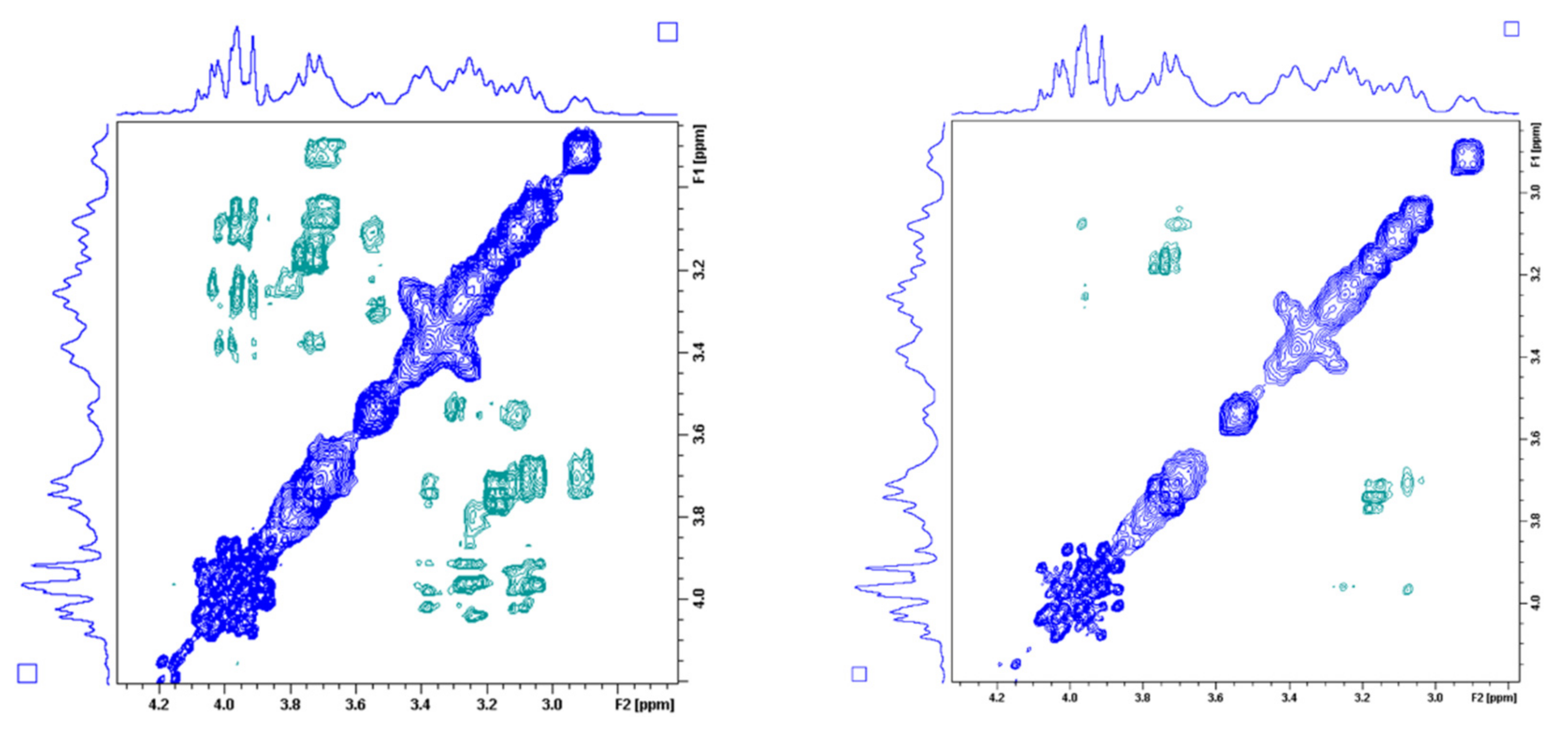 Molecules 26 04956 g008 Molecules 26 04956 g008