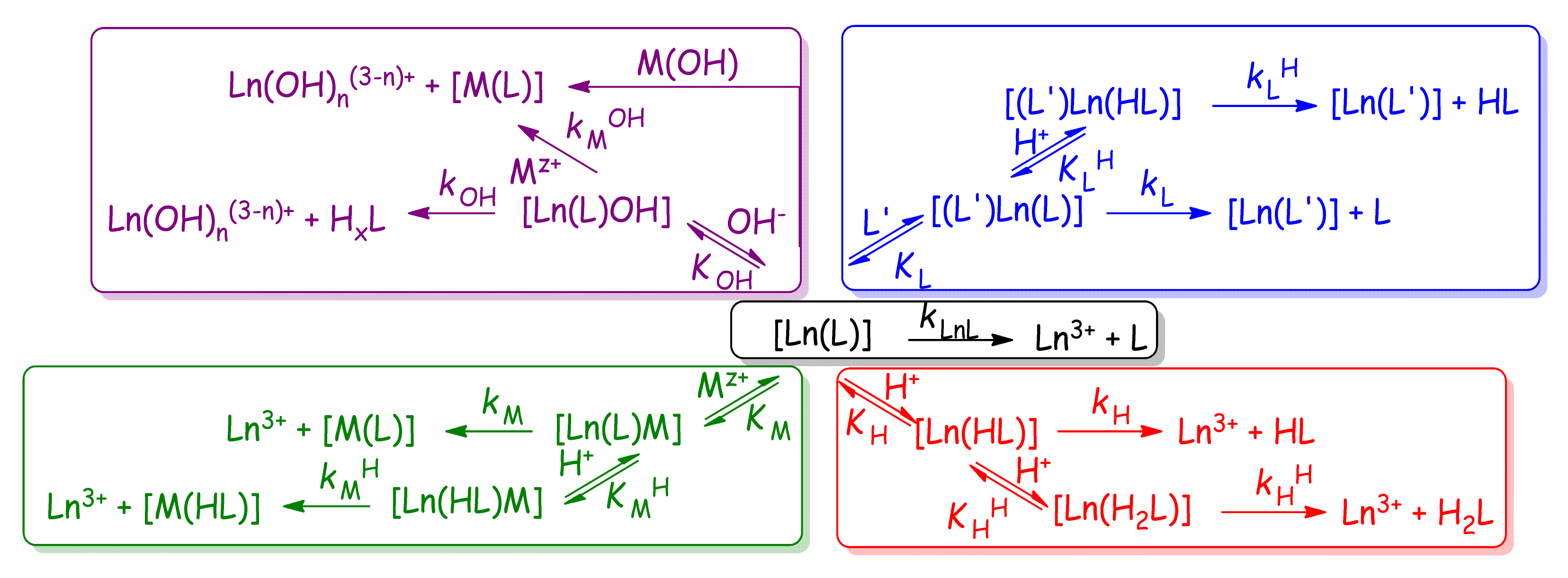 Molecules 26 04956 sch002 Molecules 26 04956 sch002