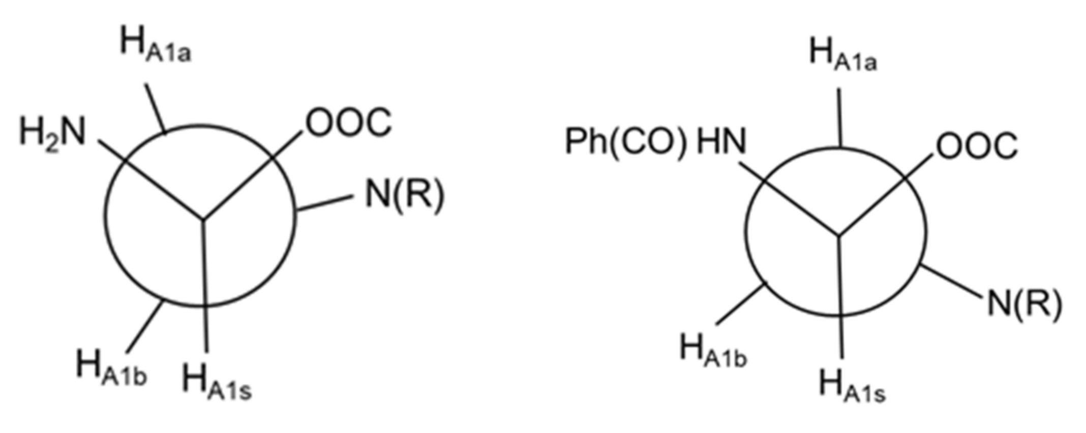 Molecules 26 04956 sch004 Molecules 26 04956 sch004