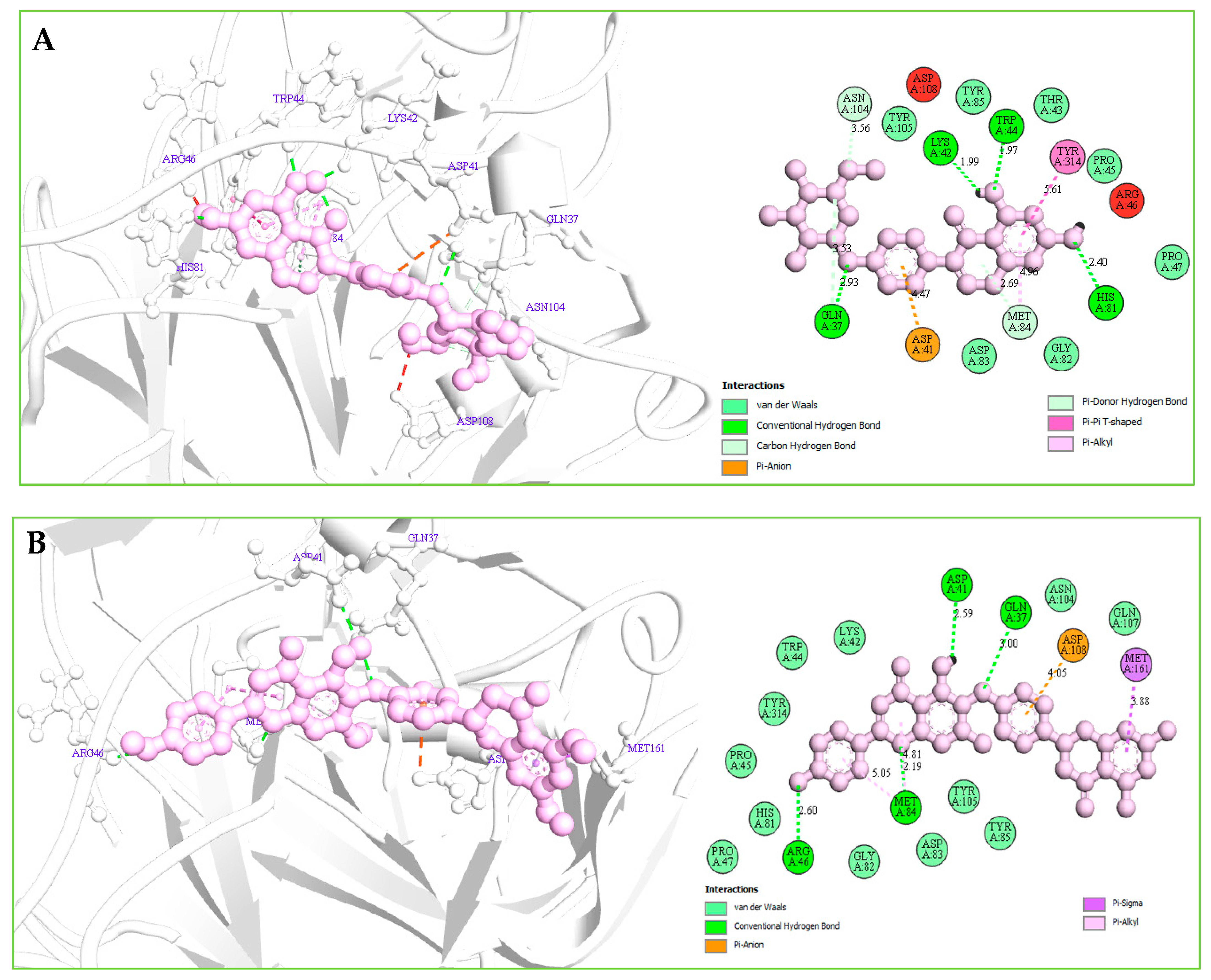 Molecules 26 04961 g007a