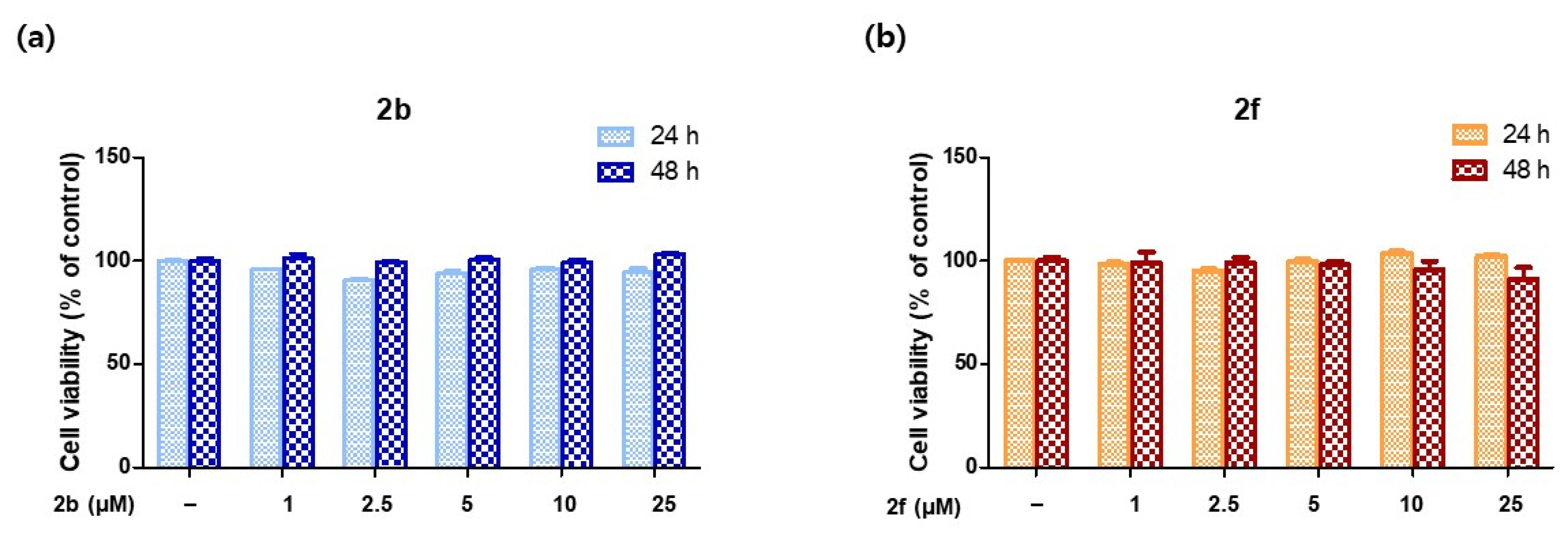 Molecules 26 04963 g007