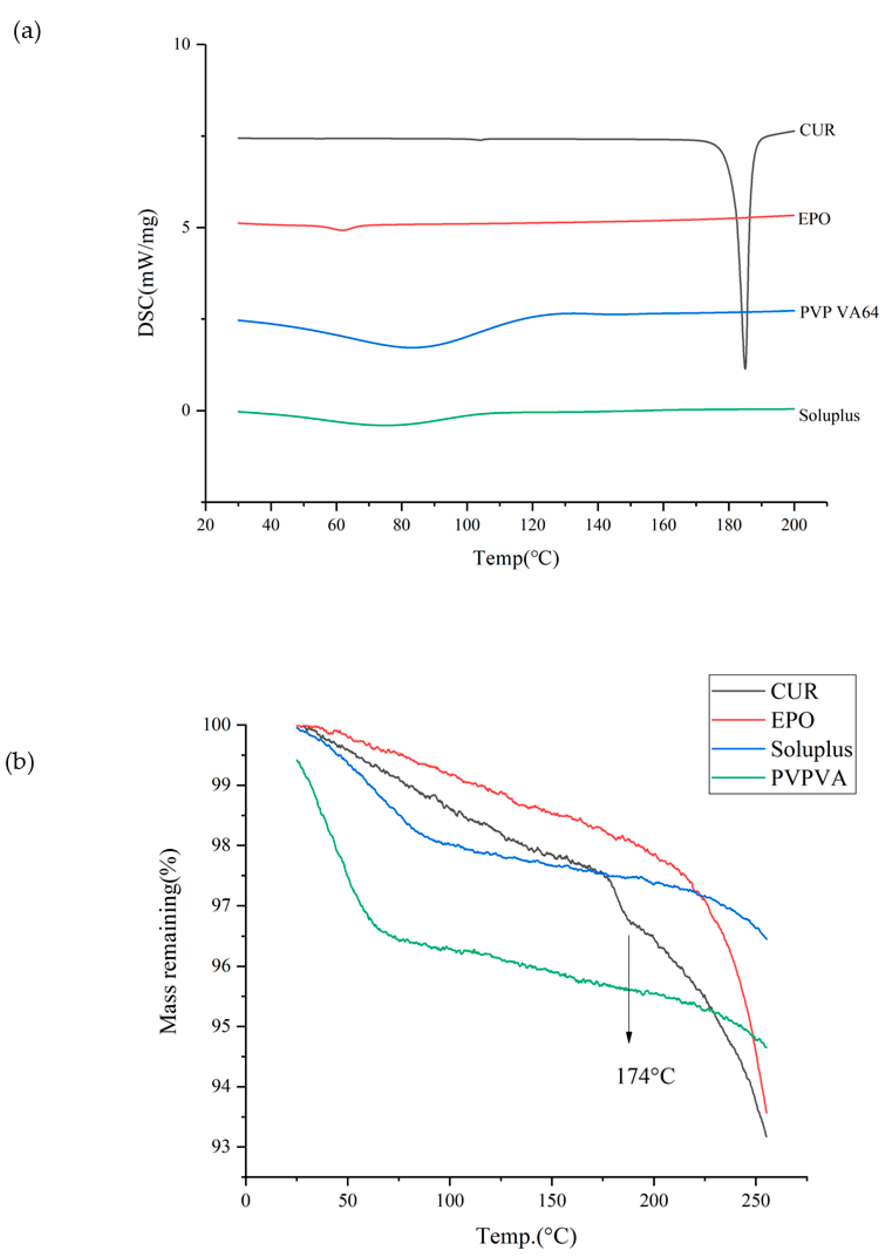 Molecules 26 04964 g001