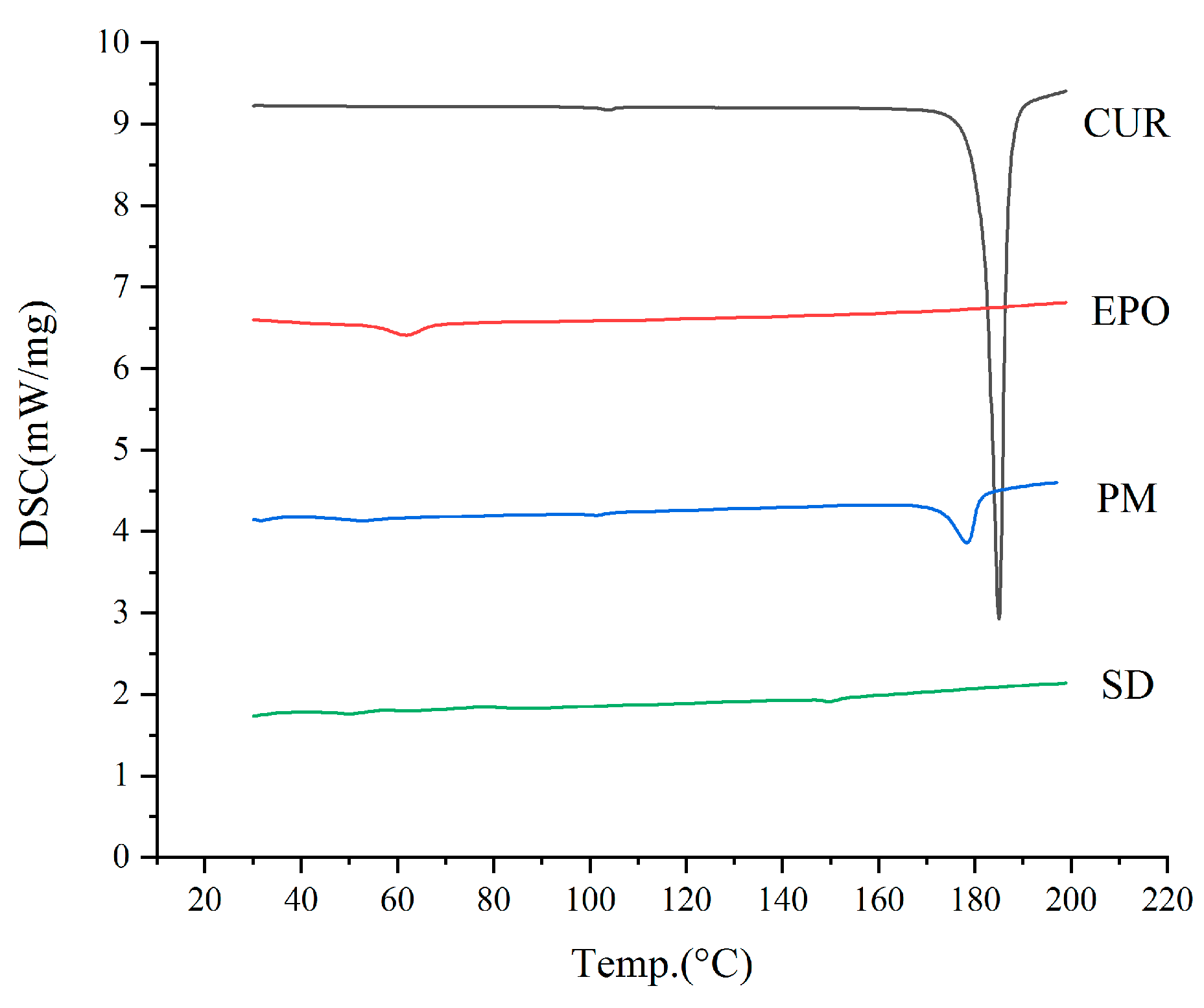 Molecules 26 04964 g007