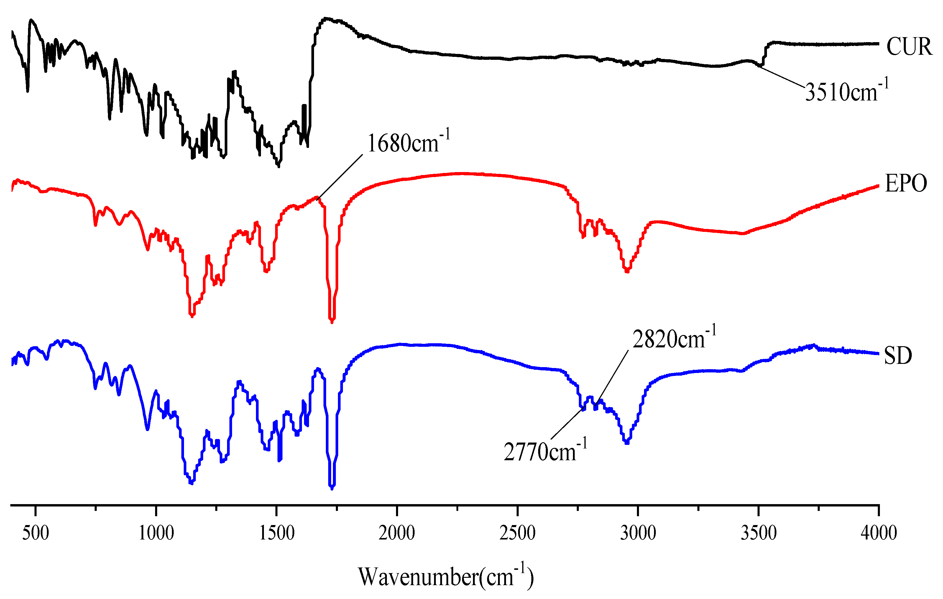 Molecules 26 04964 g009