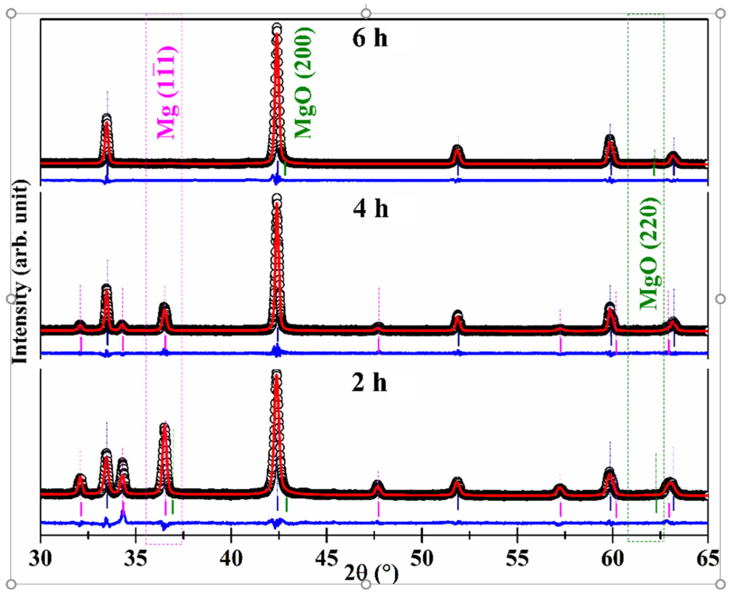 Molecules 26 04966 g001 Molecules 26 04966 g001