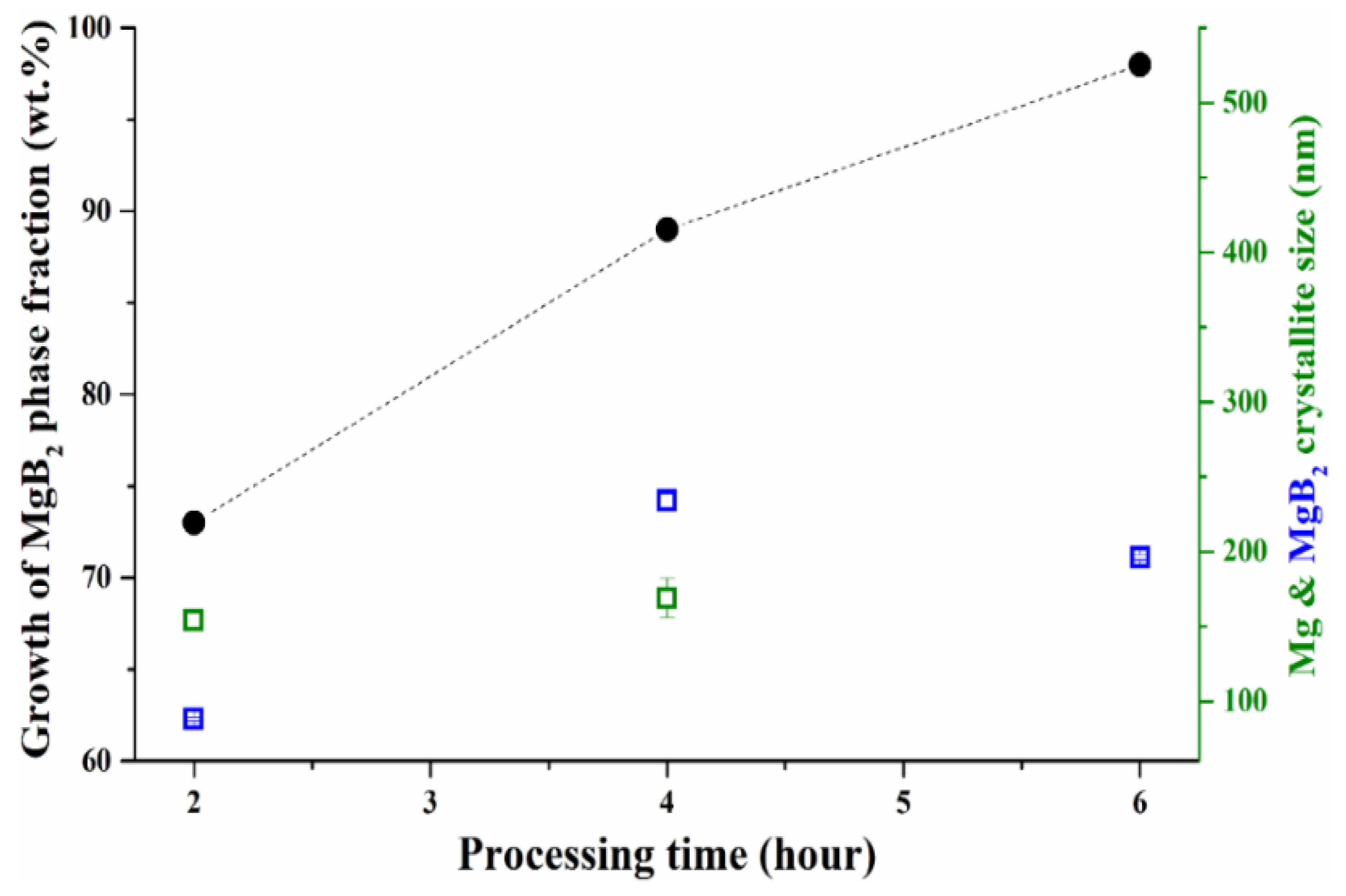 Molecules 26 04966 g002 Molecules 26 04966 g002