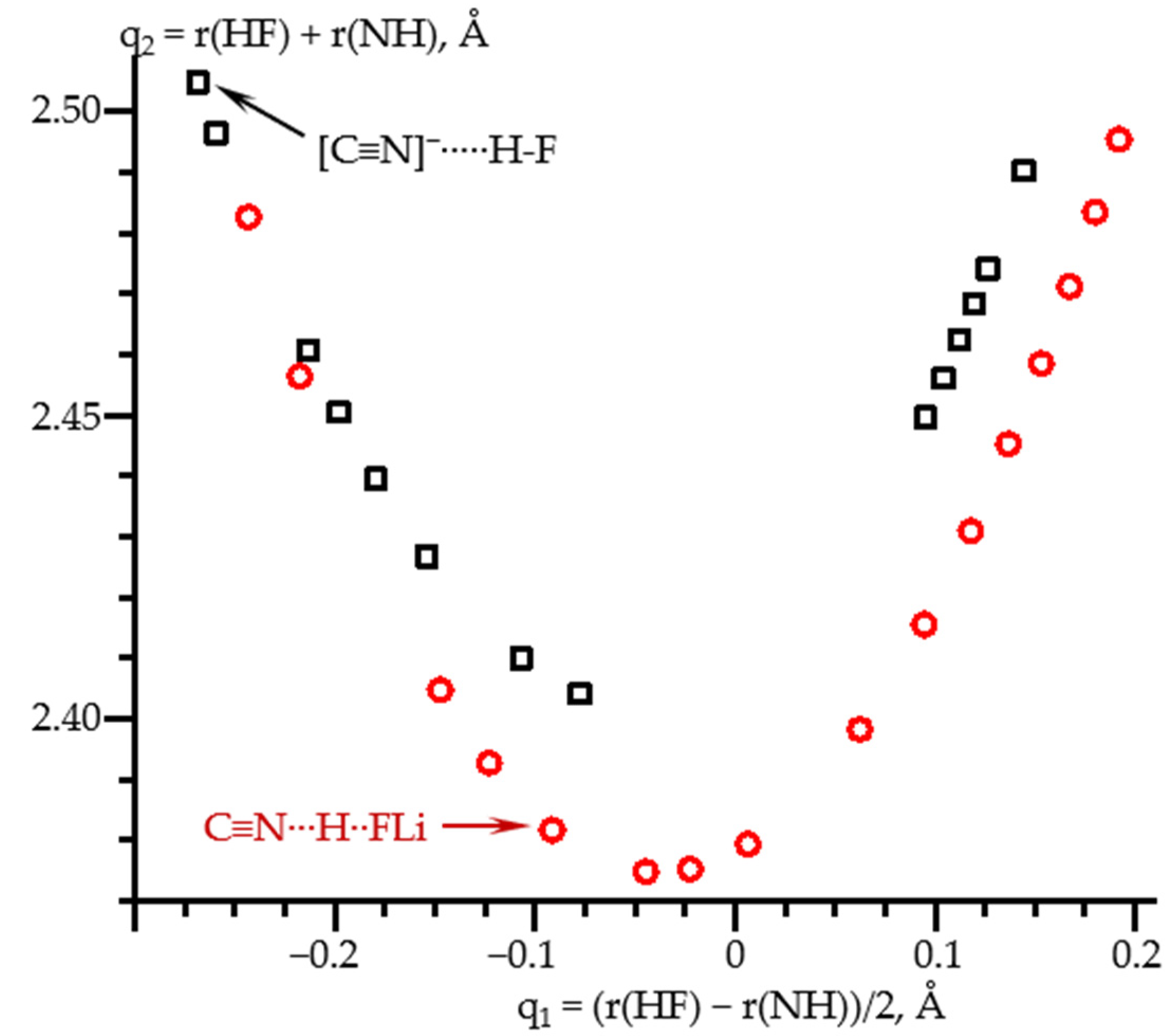 Molecules 26 04967 g004