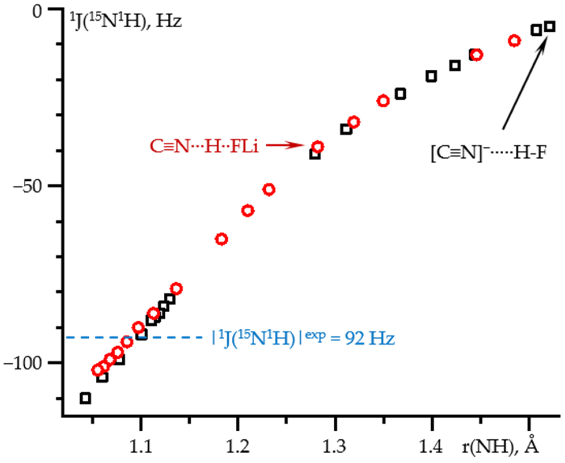 Molecules 26 04967 g006