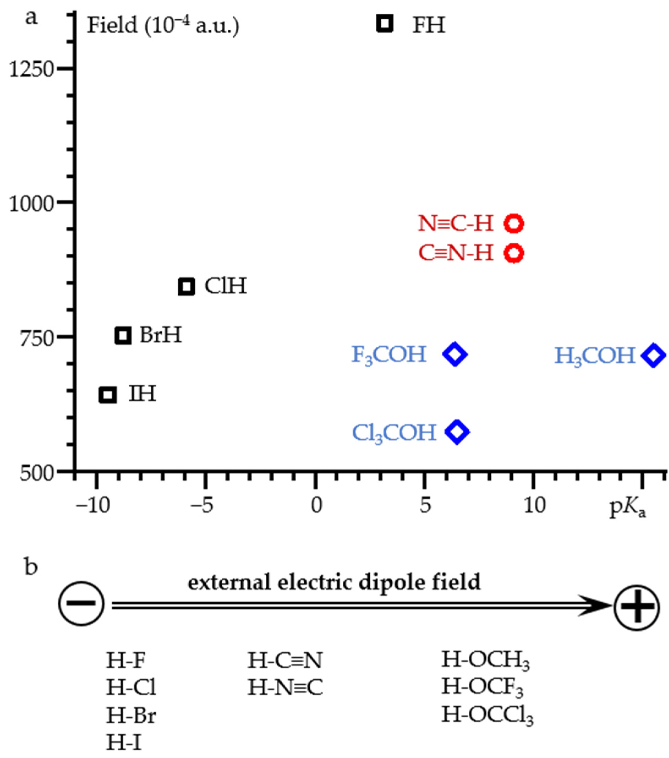 Molecules 26 04967 g007