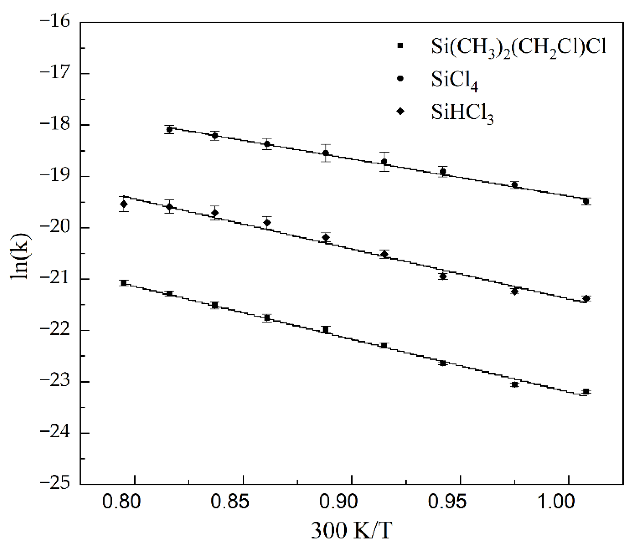 Molecules 26 04973 g003