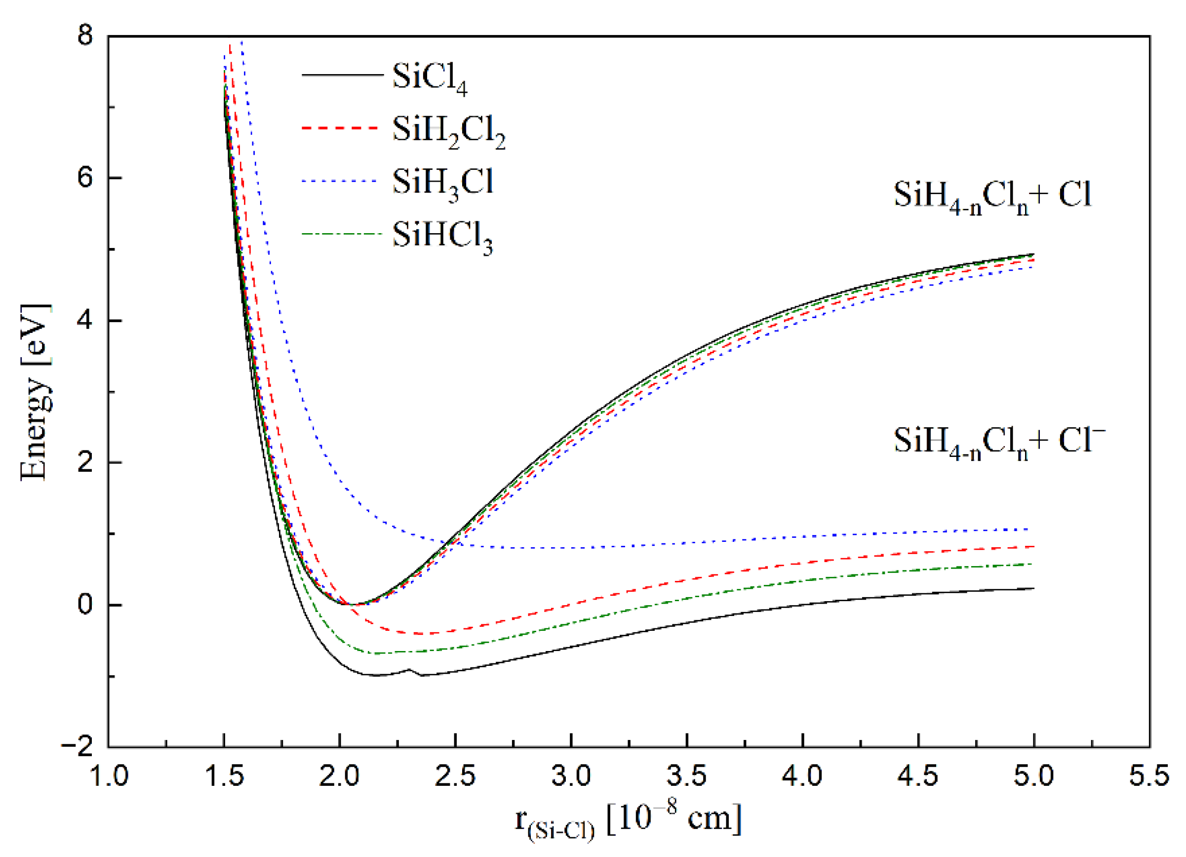 Molecules 26 04973 g005
