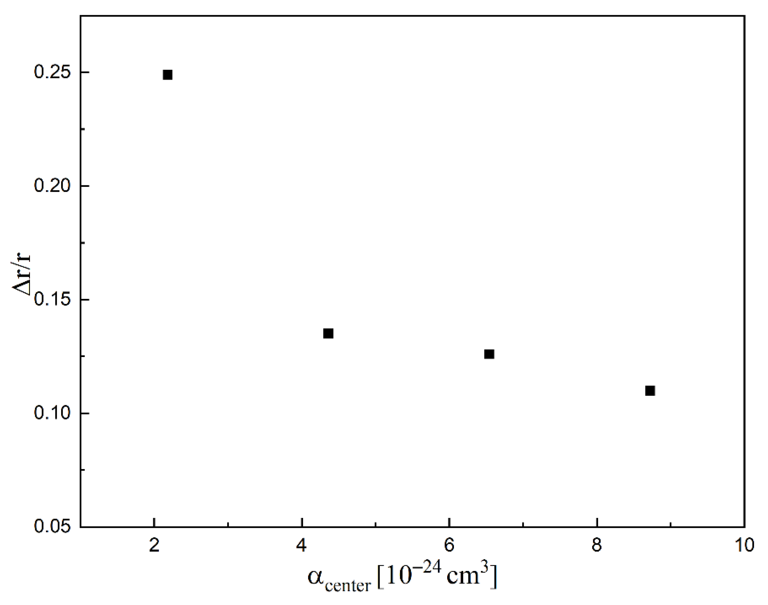 Molecules 26 04973 g006