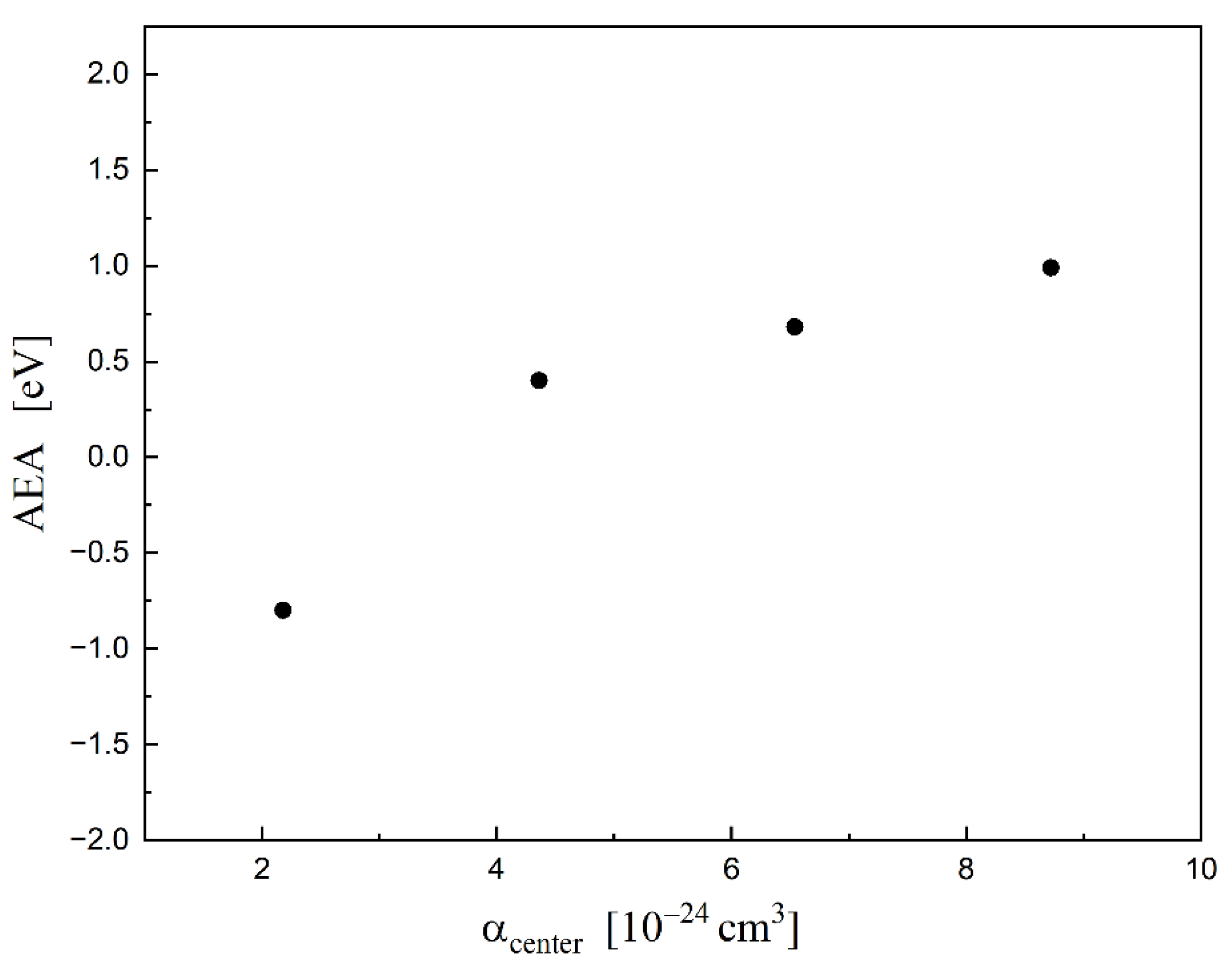 Molecules 26 04973 g007