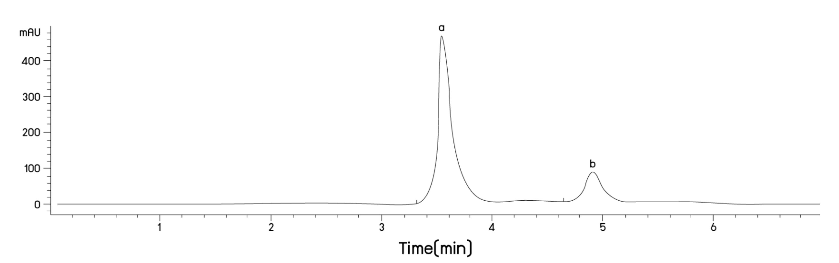 Molecules 26 04978 g001