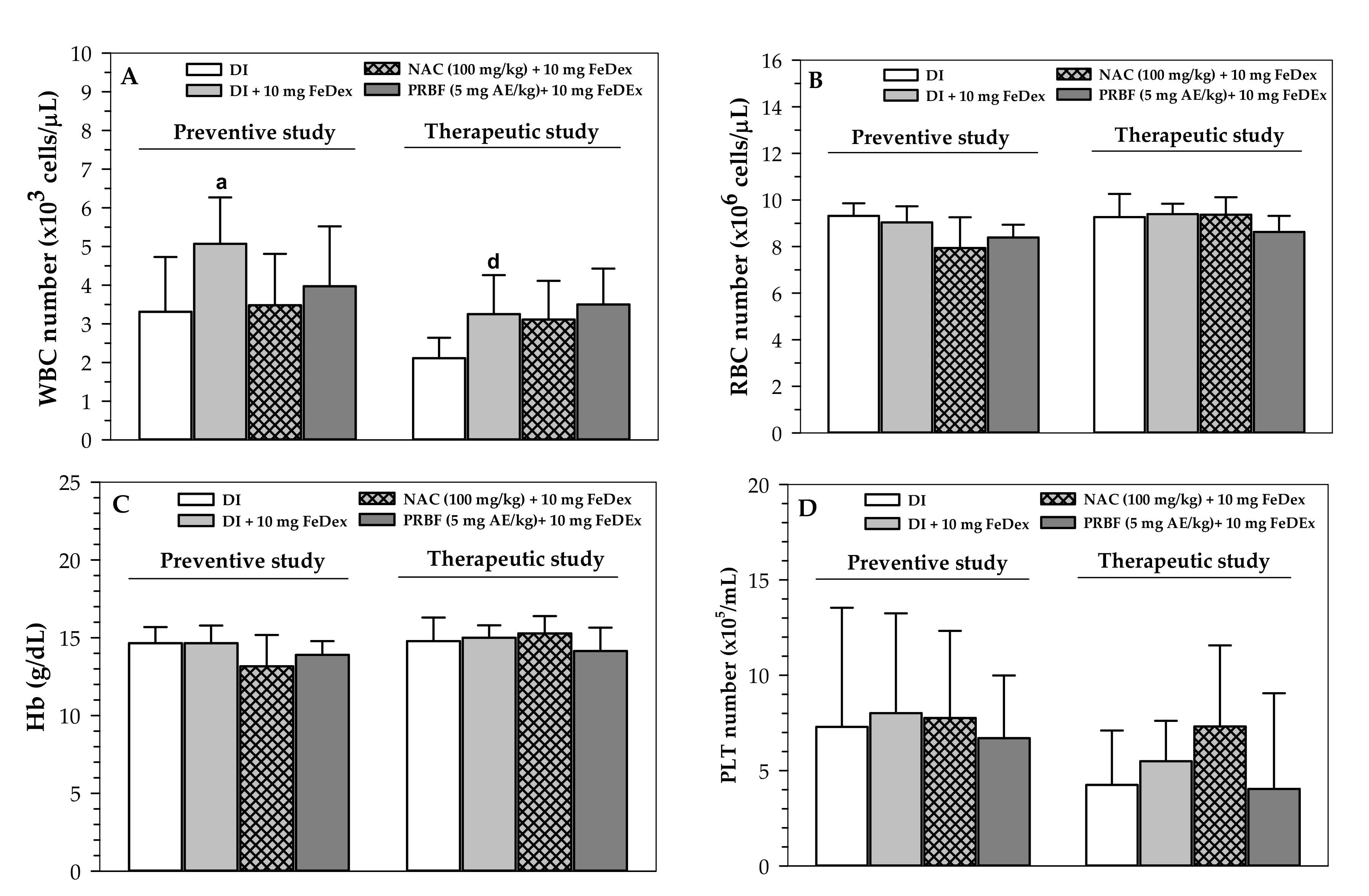 Molecules 26 04978 g002