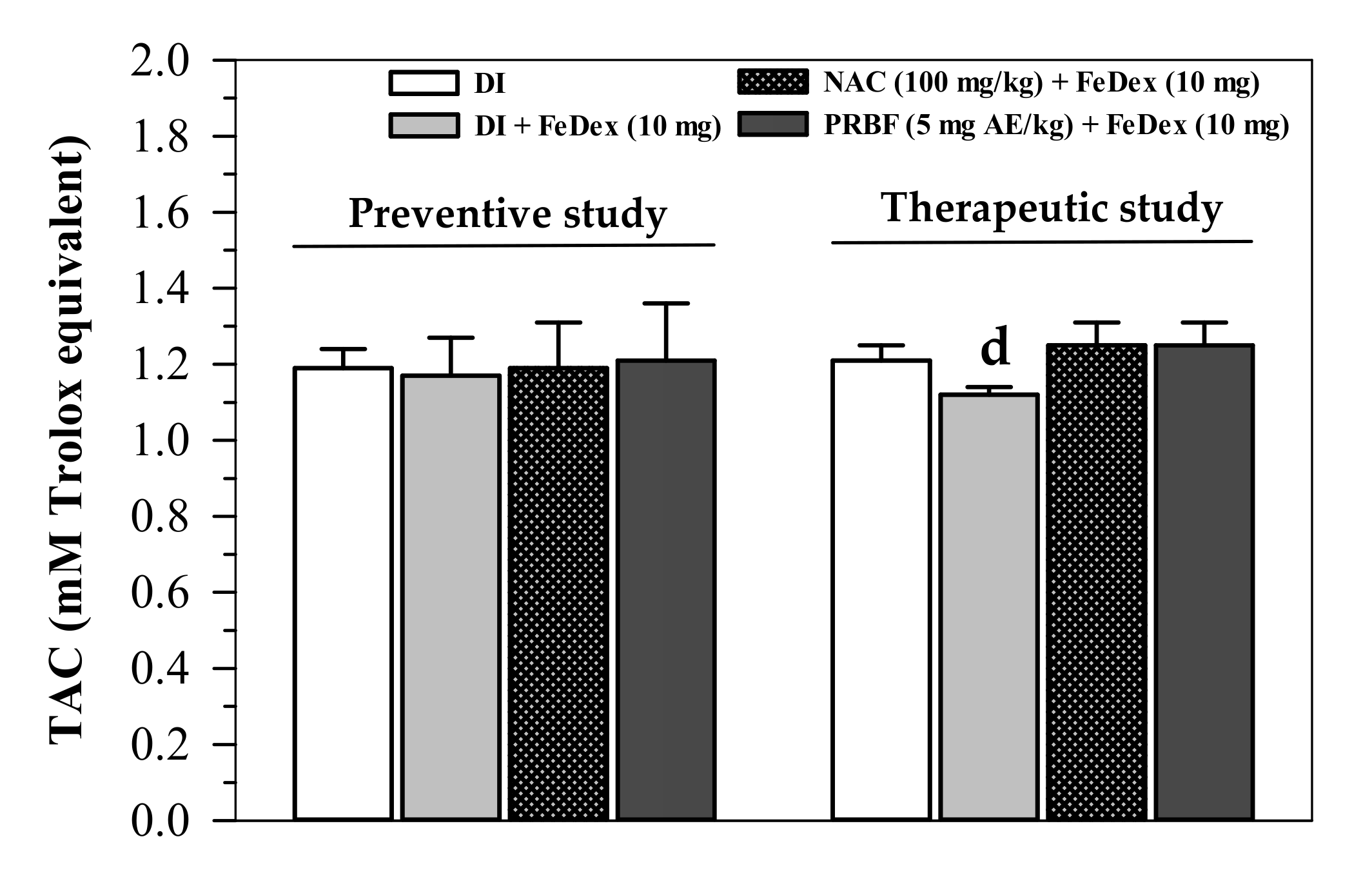 Molecules 26 04978 g004