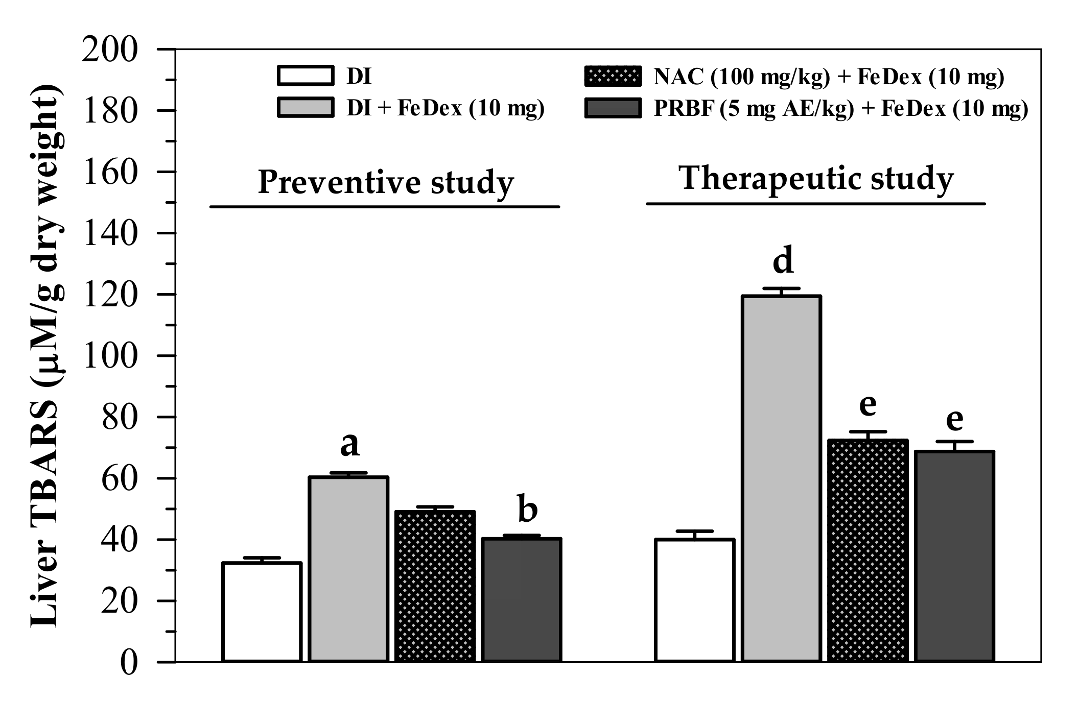 Molecules 26 04978 g006