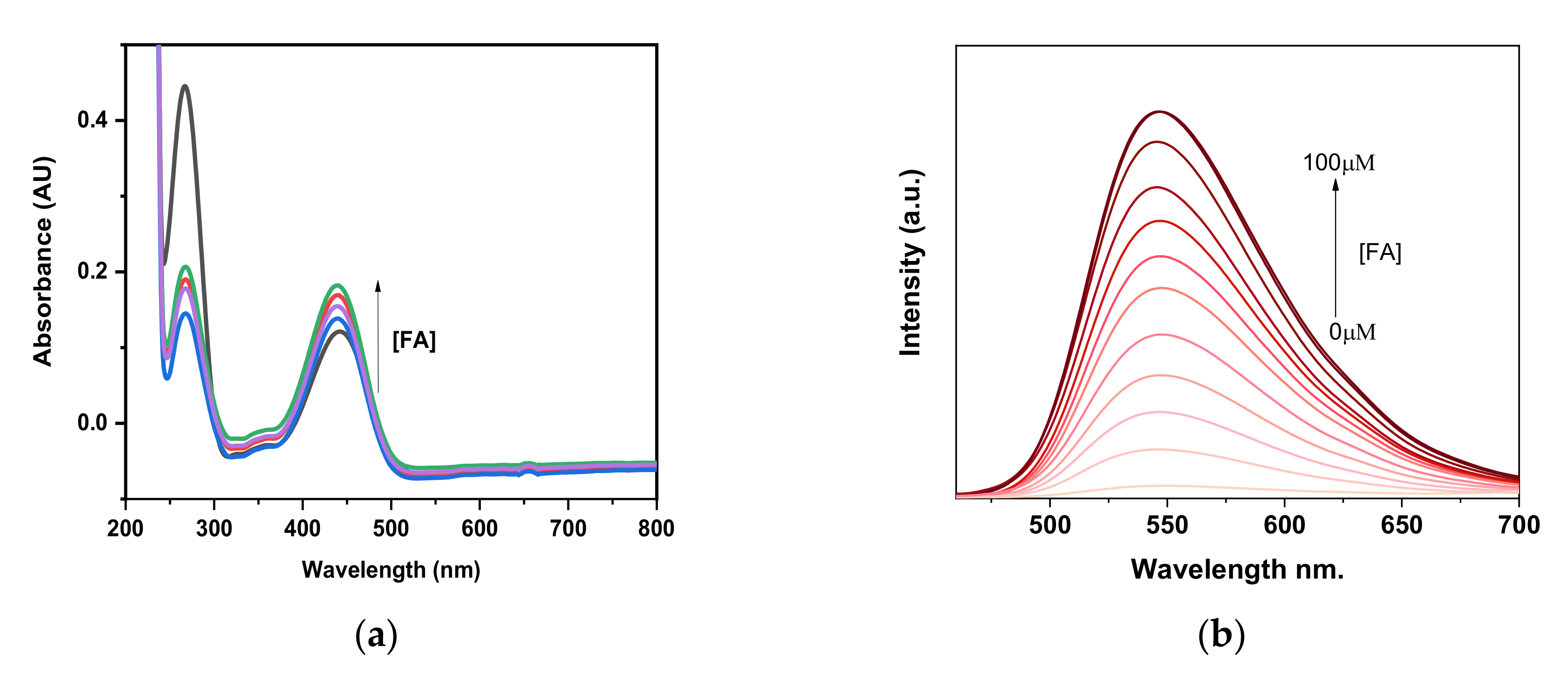 Molecules 26 04980 g001