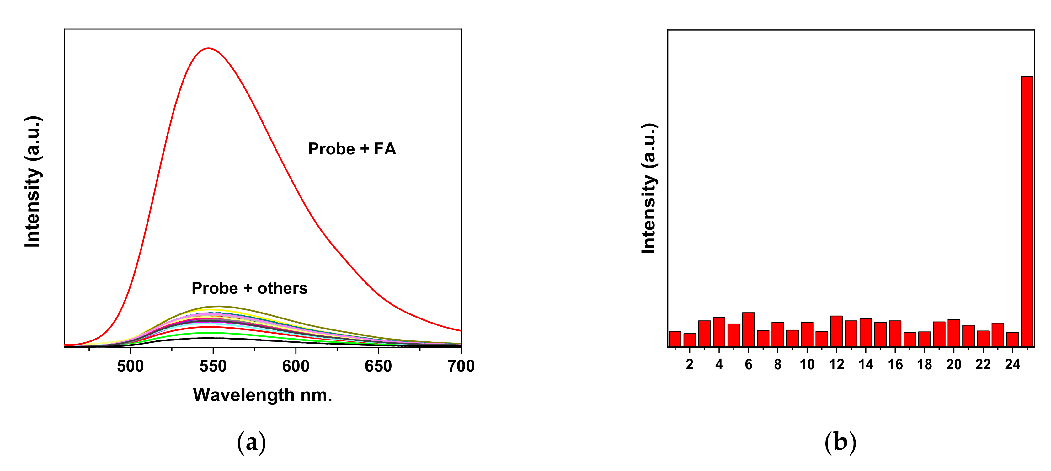 Molecules 26 04980 g002