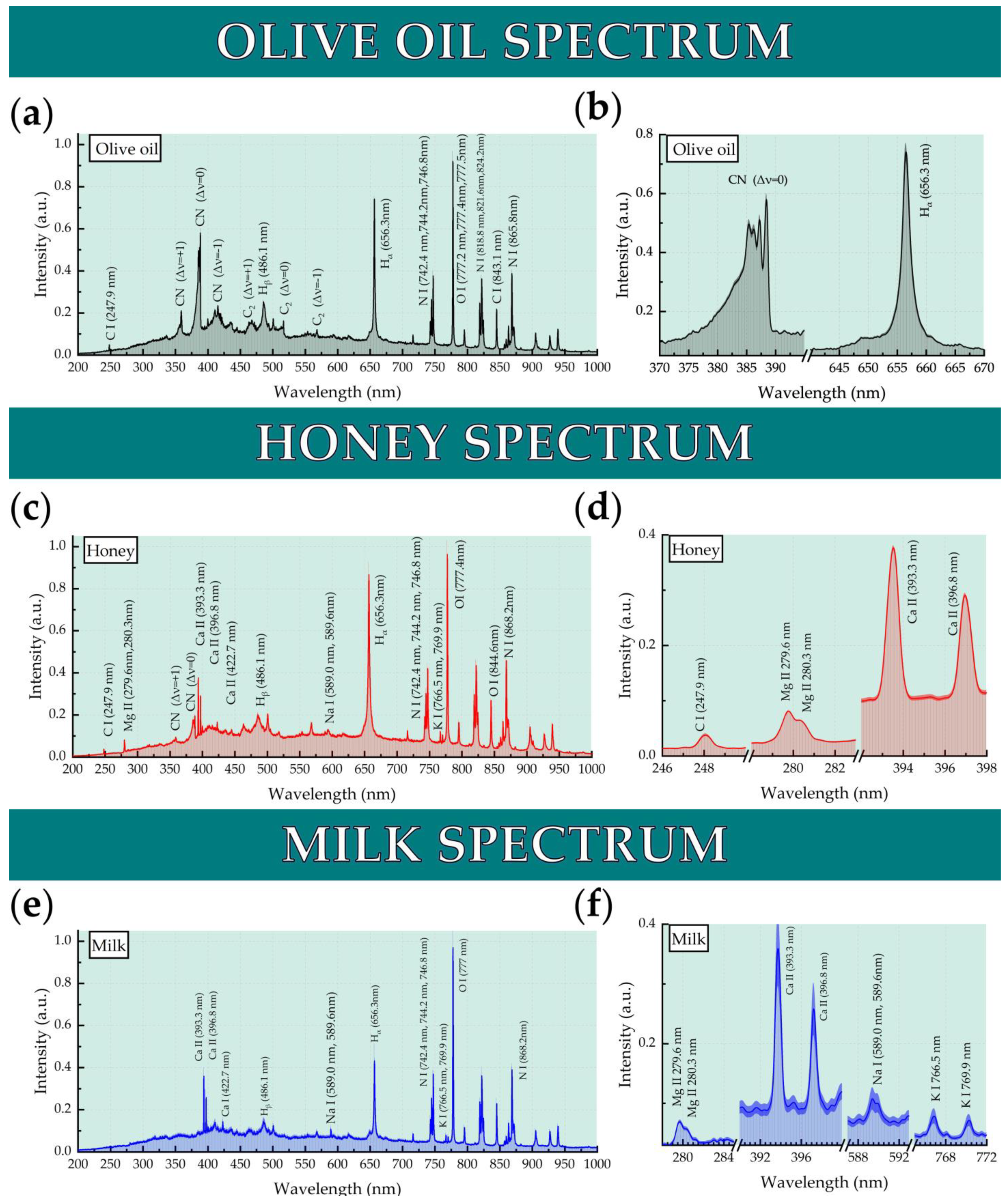 Molecules 26 04981 g004