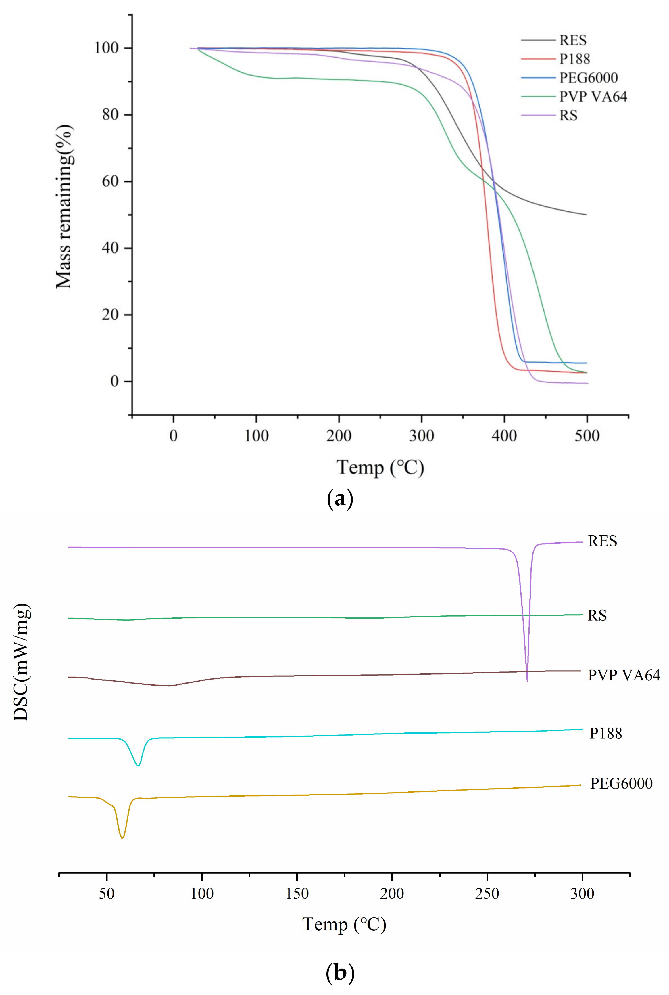 Molecules 26 04982 g001