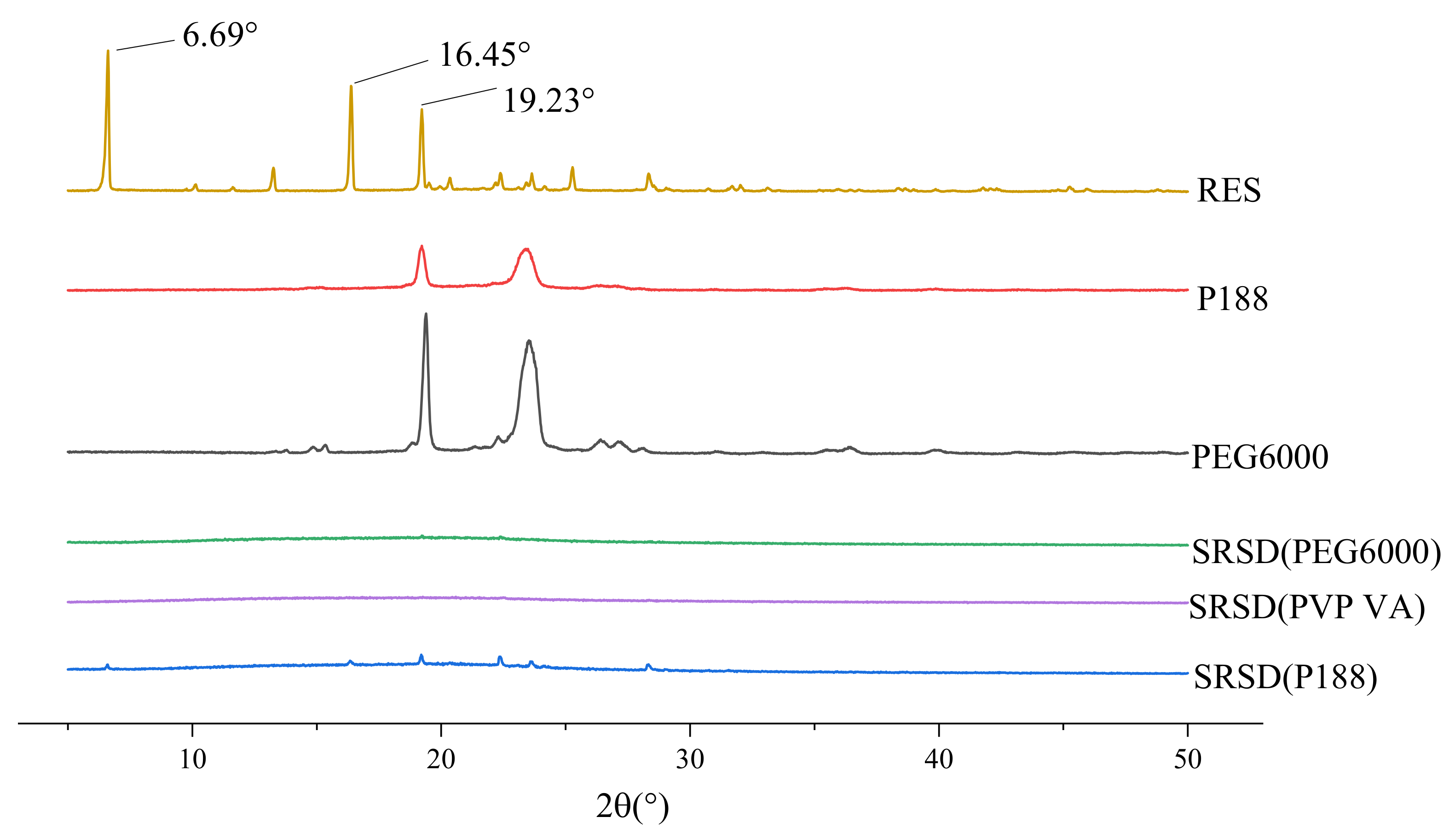 Molecules 26 04982 g004