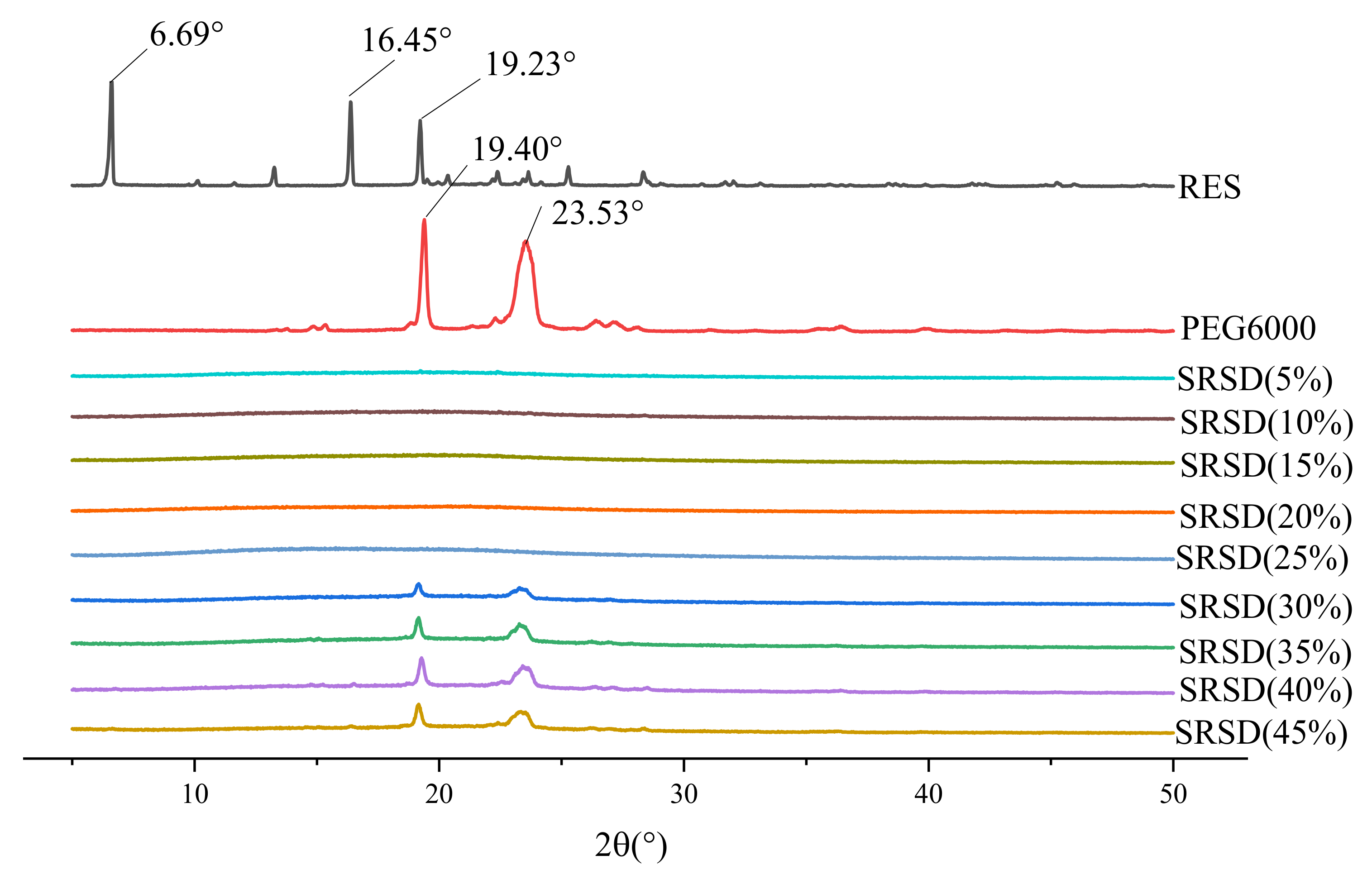 Molecules 26 04982 g006