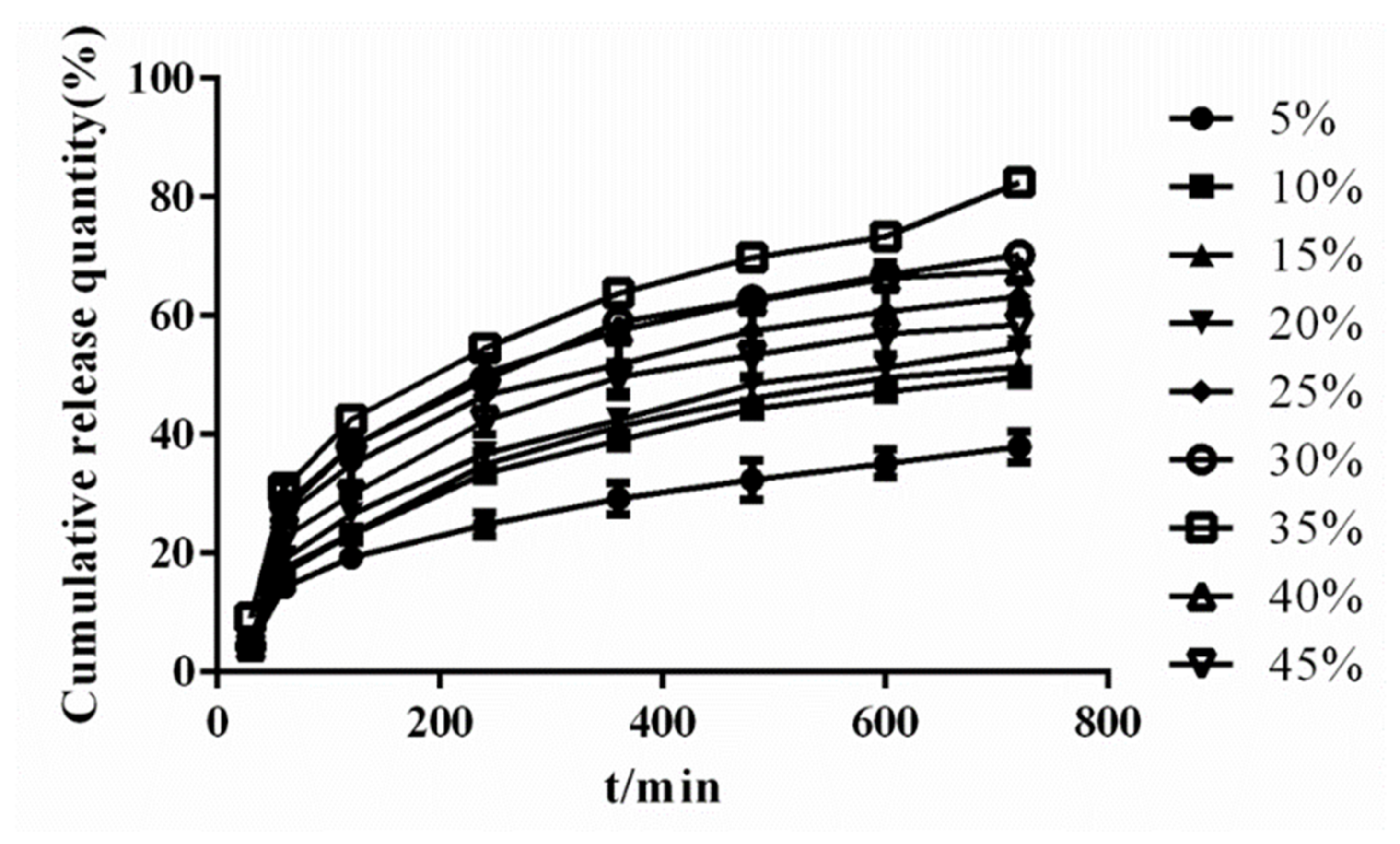 Molecules 26 04982 g007