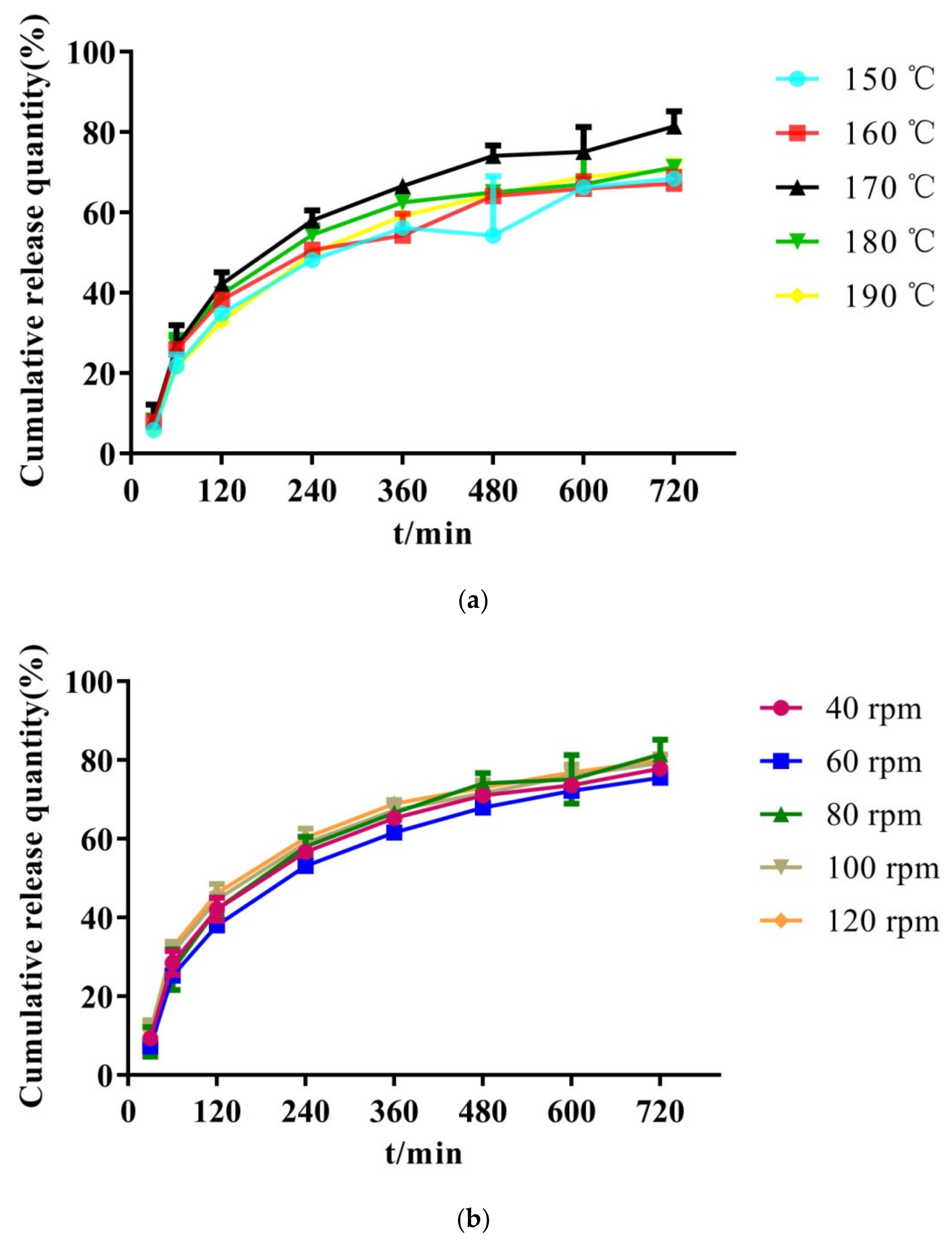 Molecules 26 04982 g008