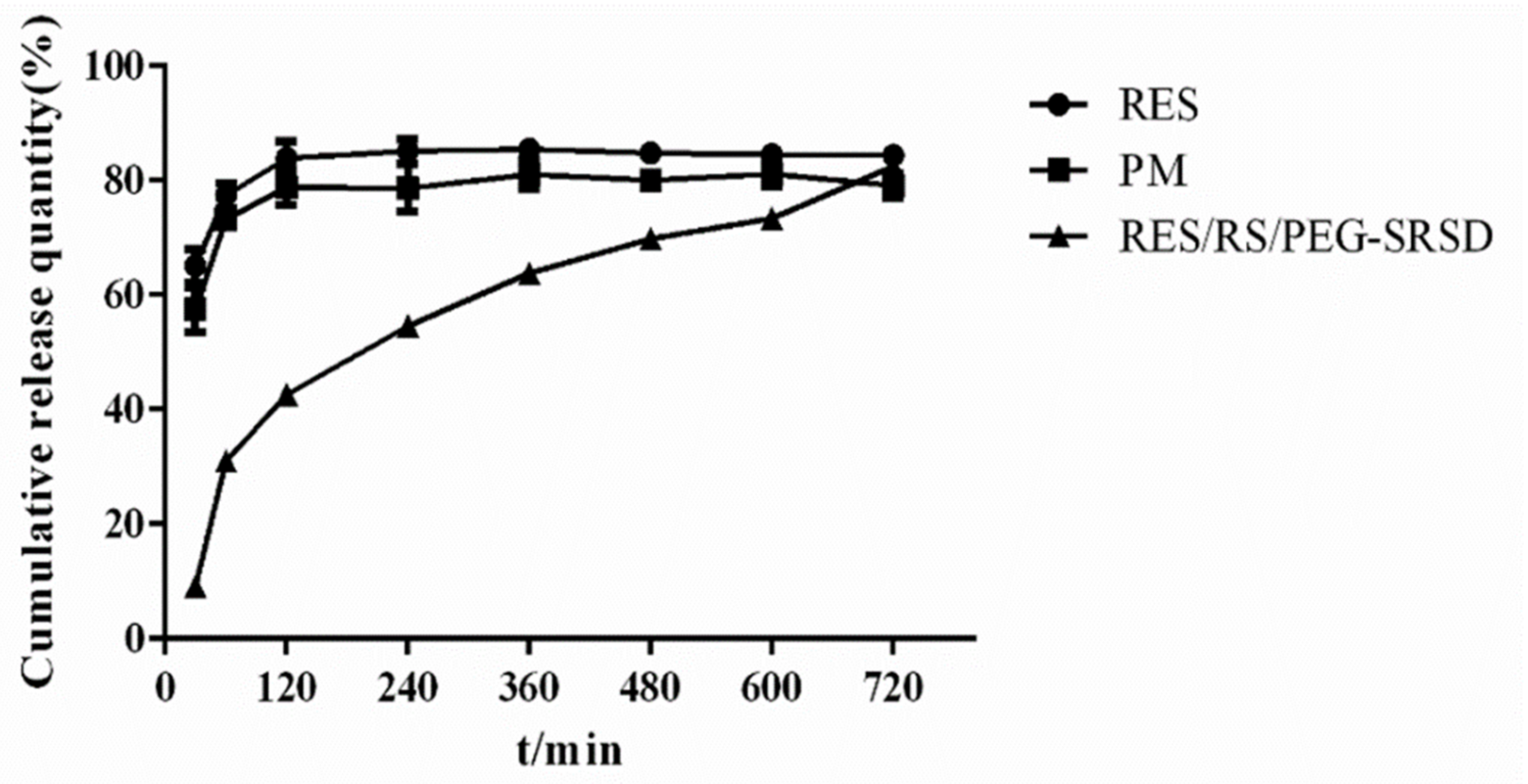 Molecules 26 04982 g009