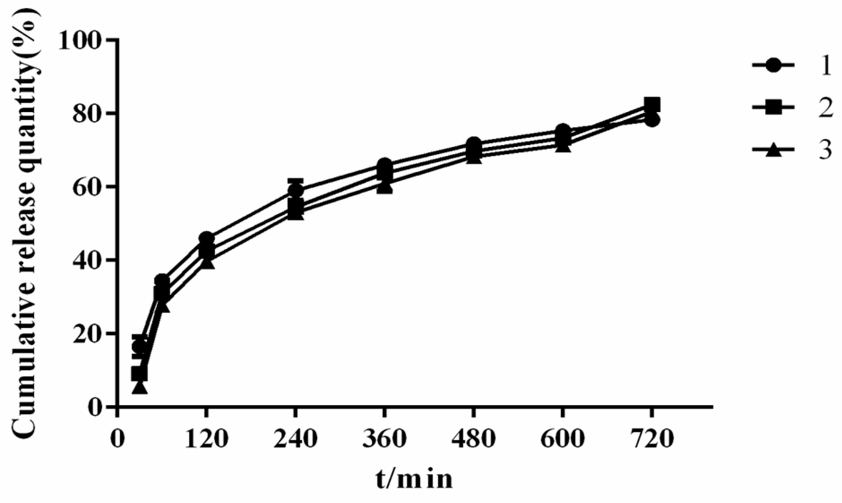 Molecules 26 04982 g010