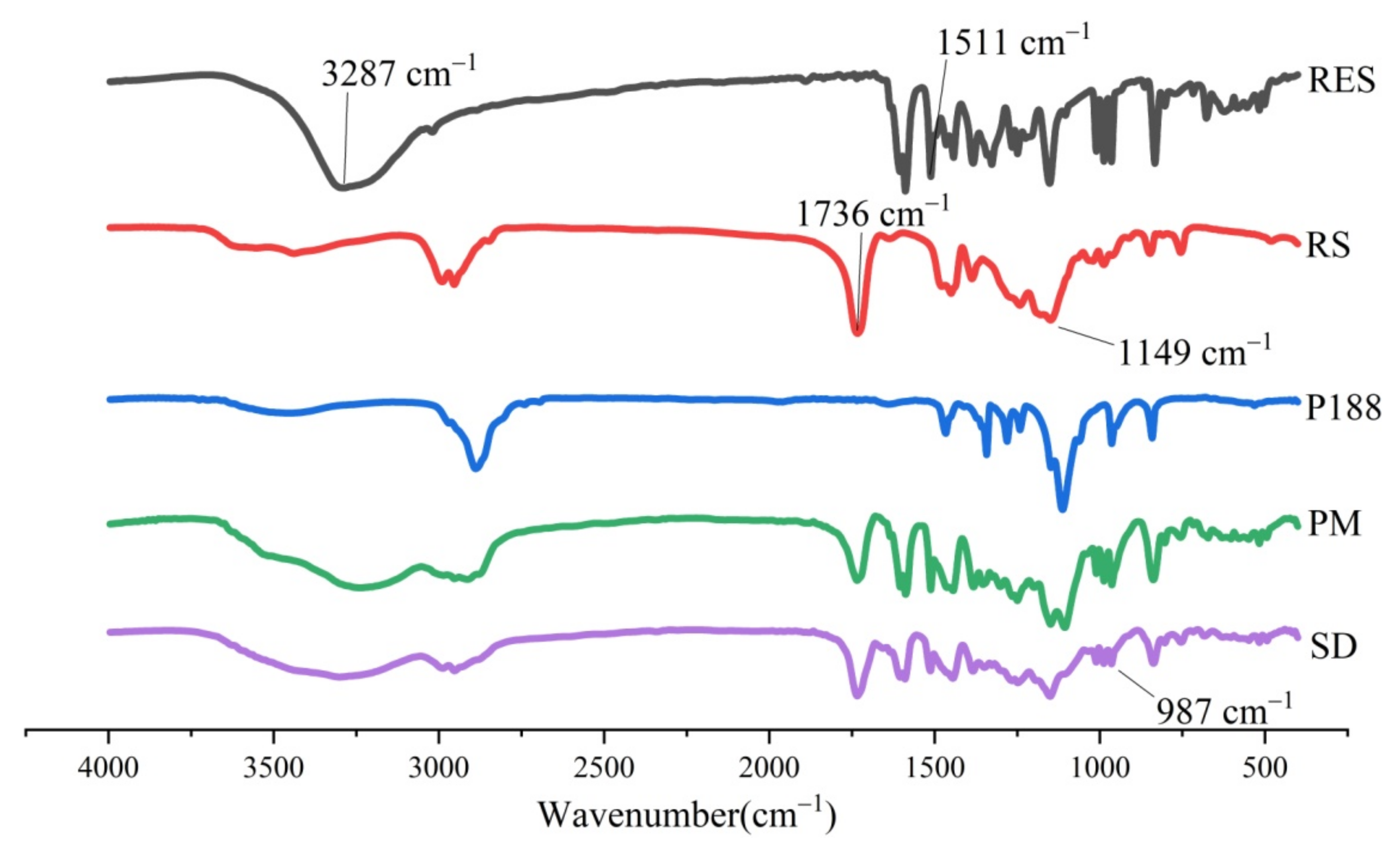 Molecules 26 04982 g011