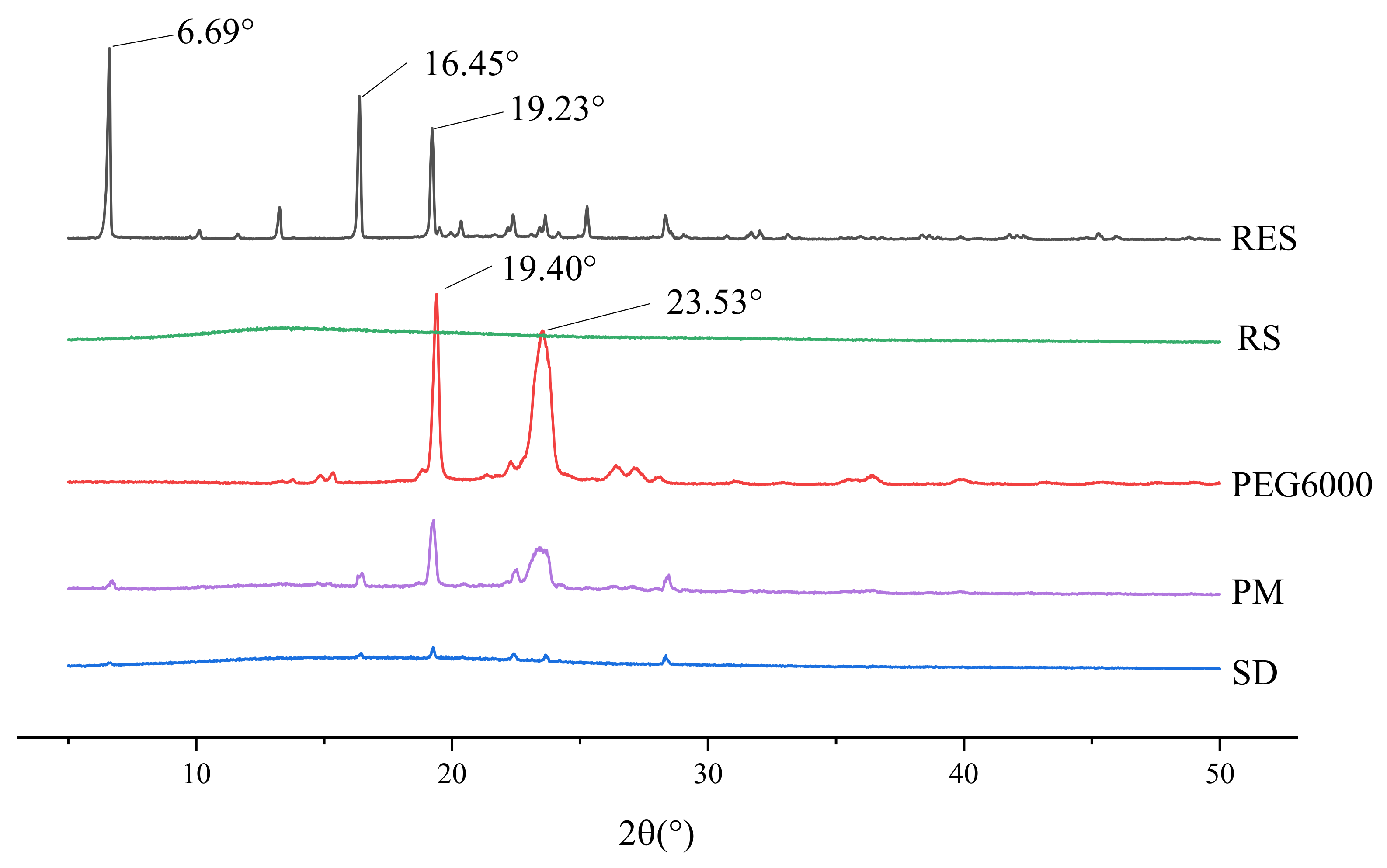 Molecules 26 04982 g012