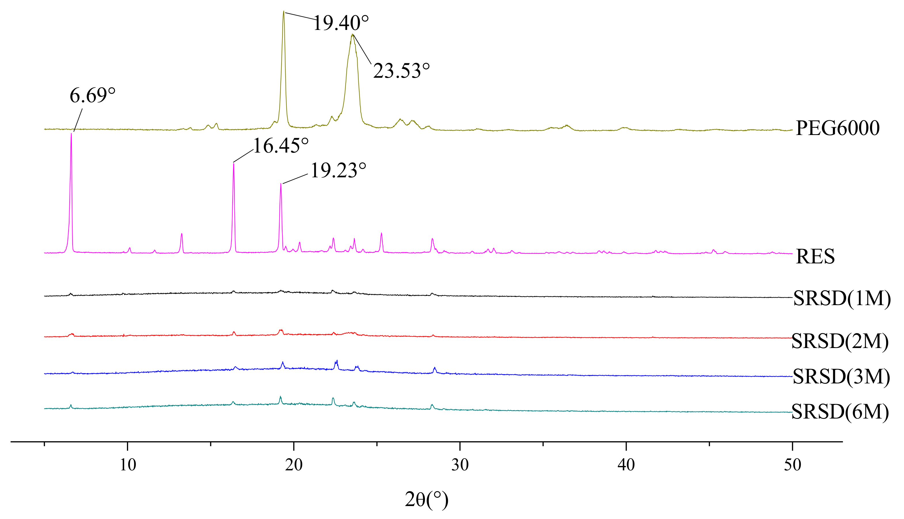 Molecules 26 04982 g014