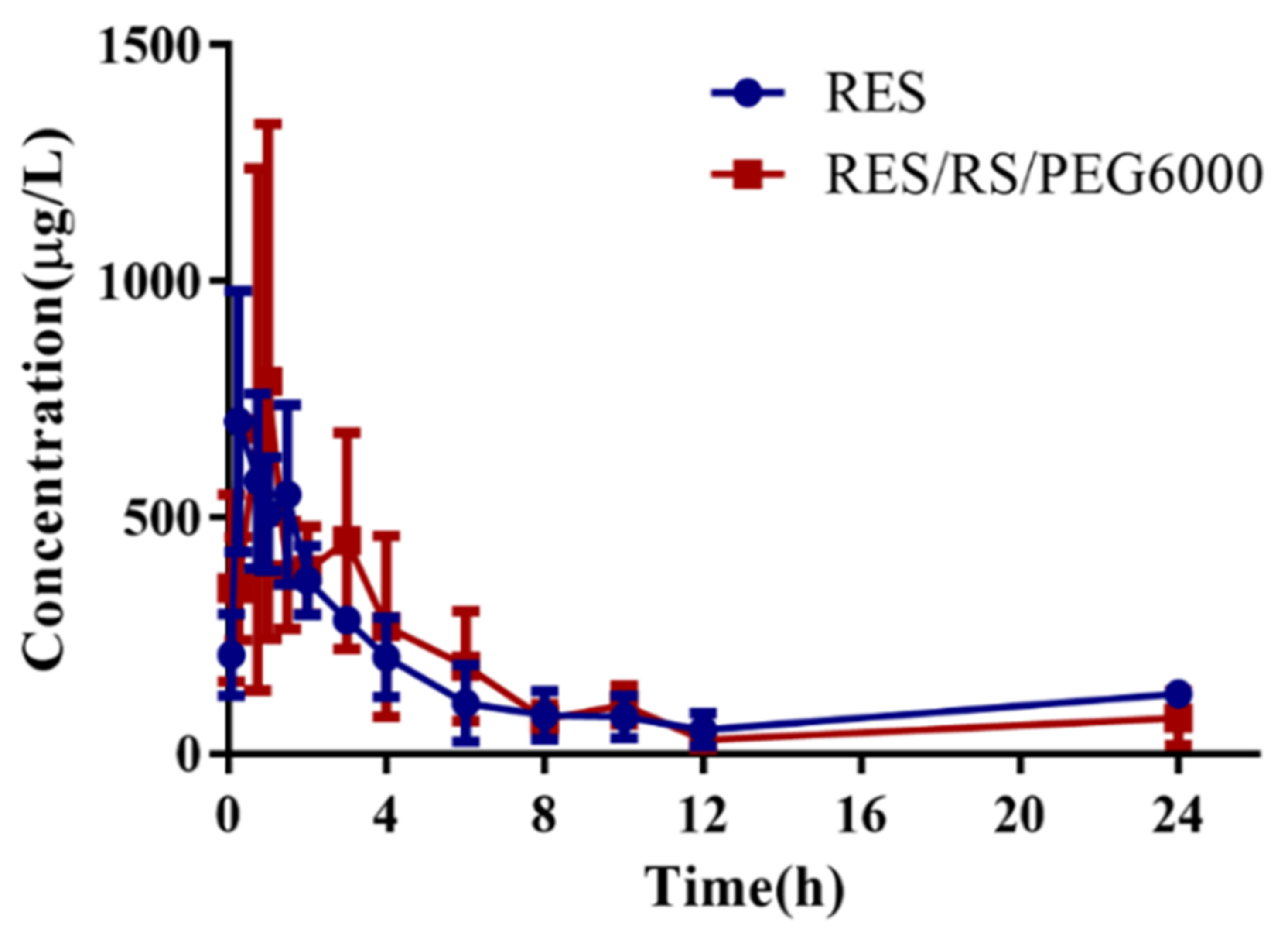 Molecules 26 04982 g015