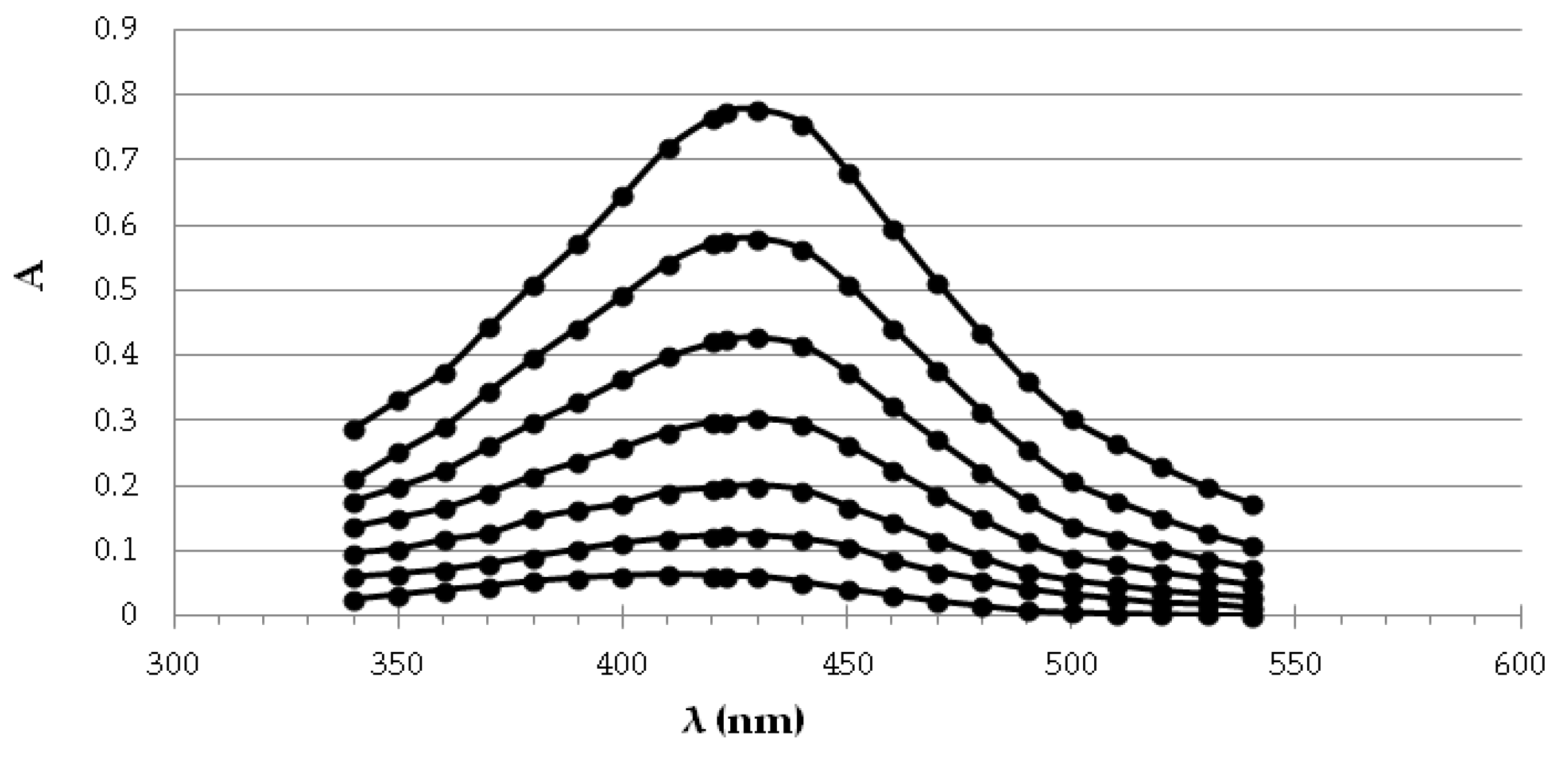Molecules 26 04986 g001