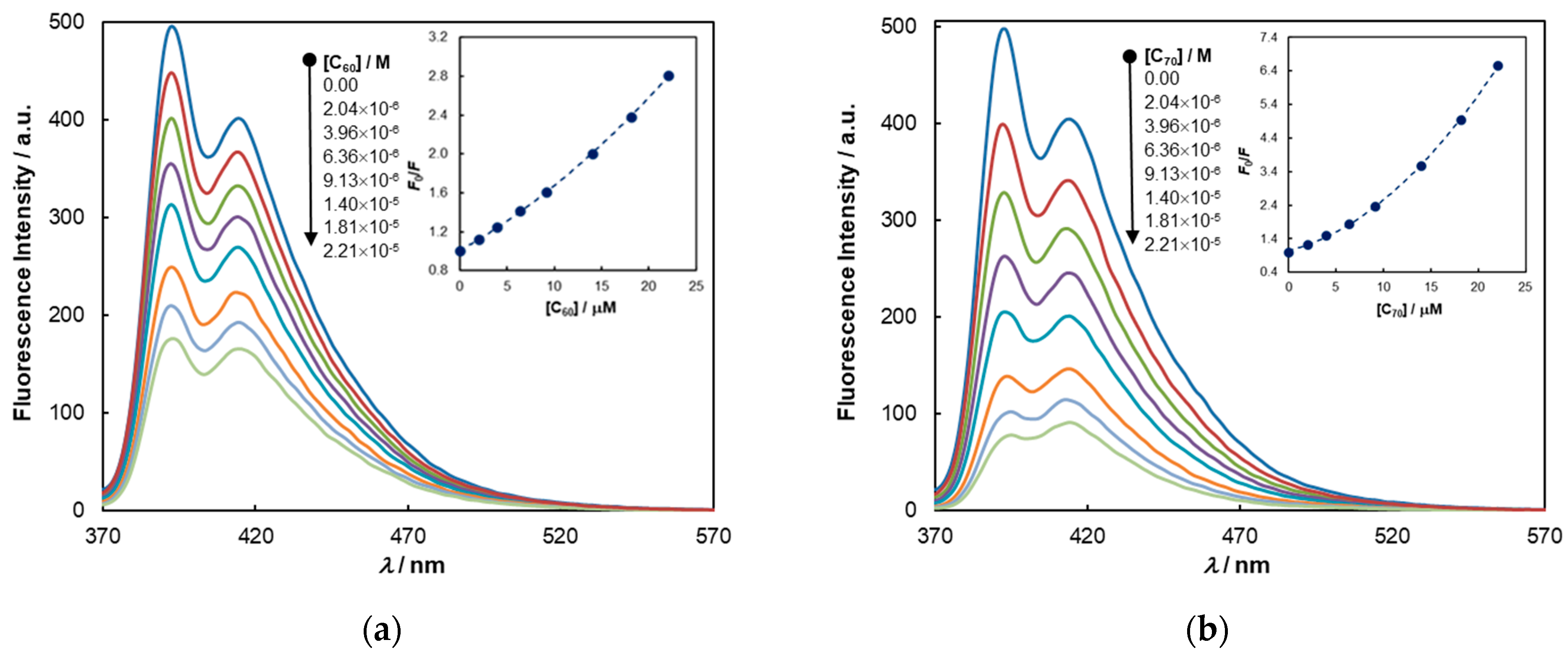 Molecules 26 05000 g004
