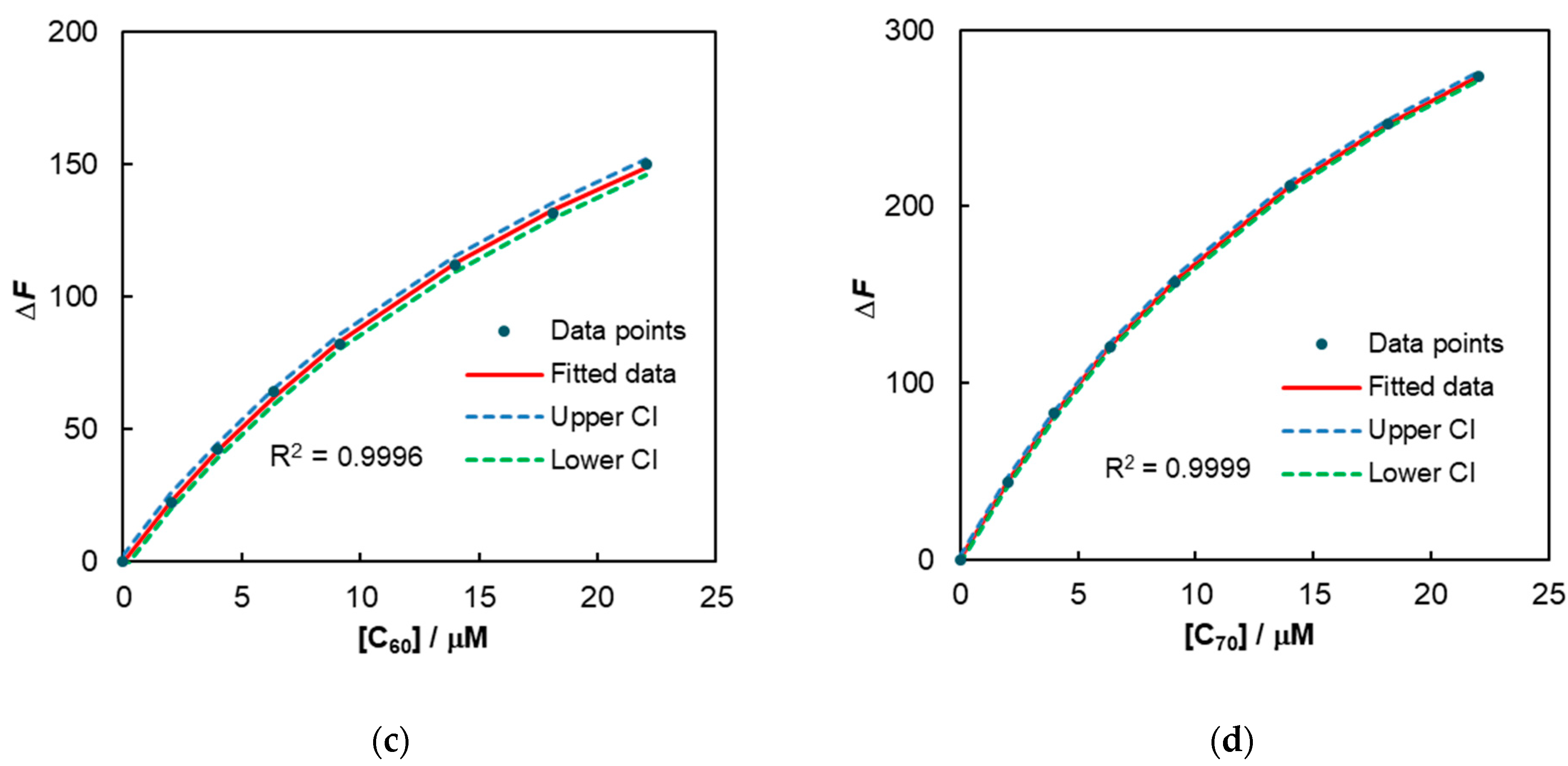 Molecules 26 05000 g006b