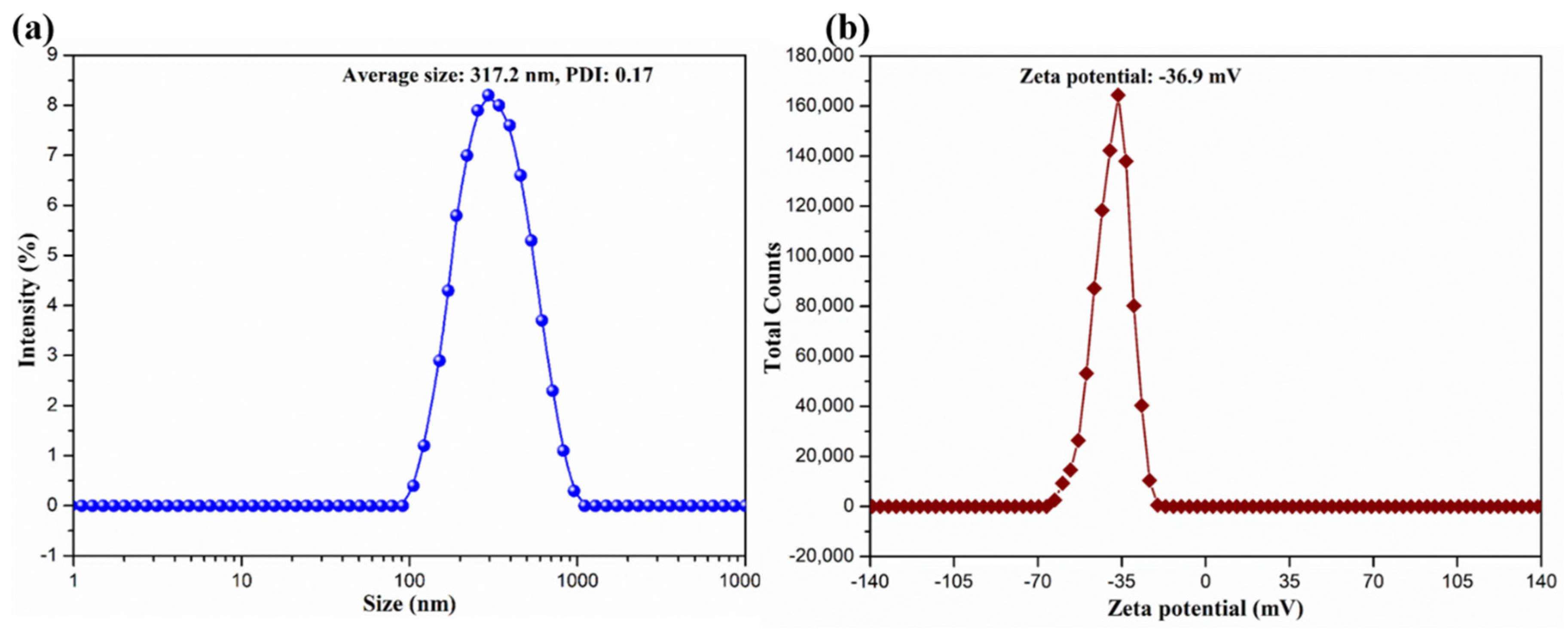 Molecules 26 05003 g002 Molecules 26 05003 g002