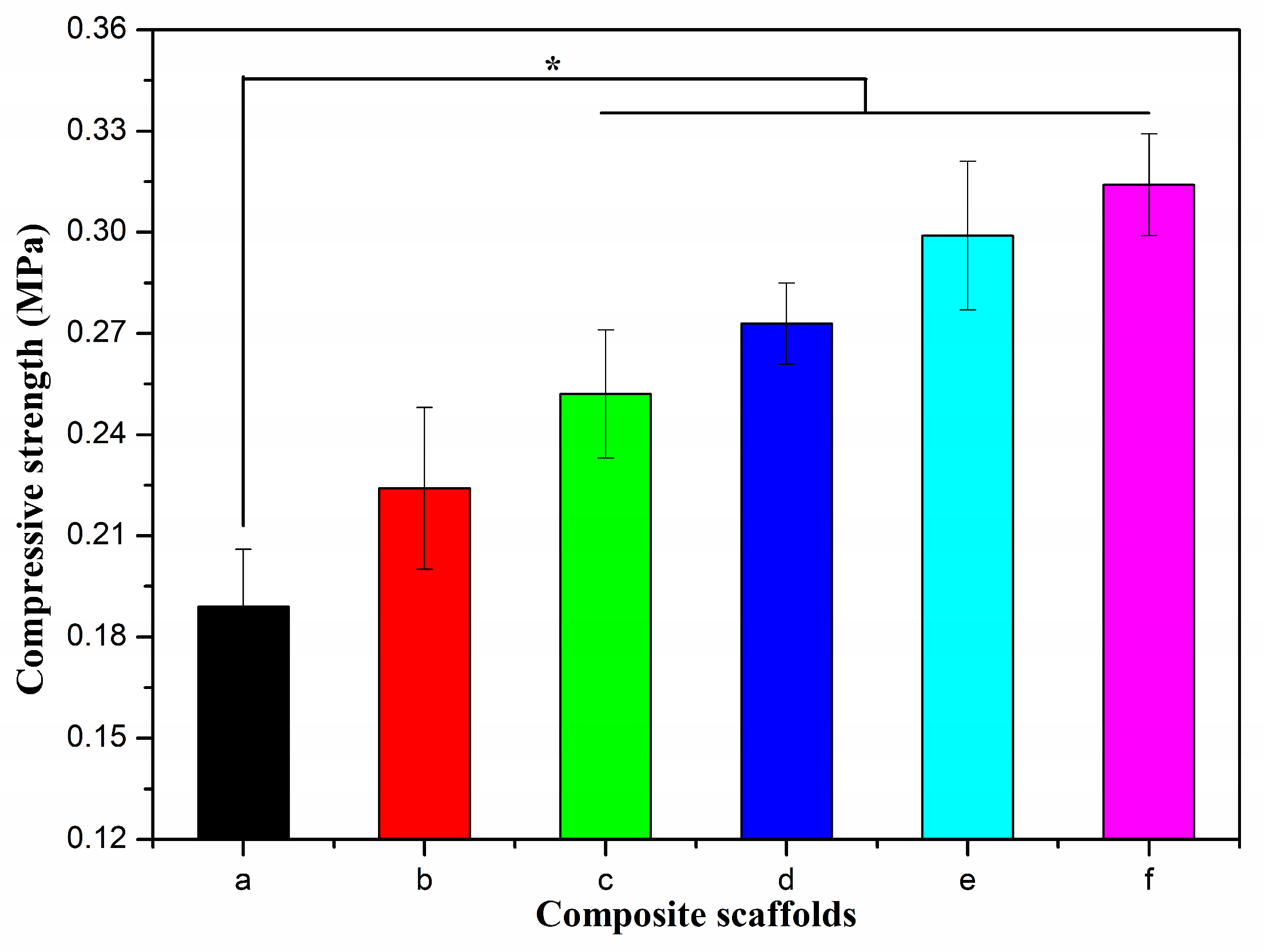 Molecules 26 05003 g004 Molecules 26 05003 g004