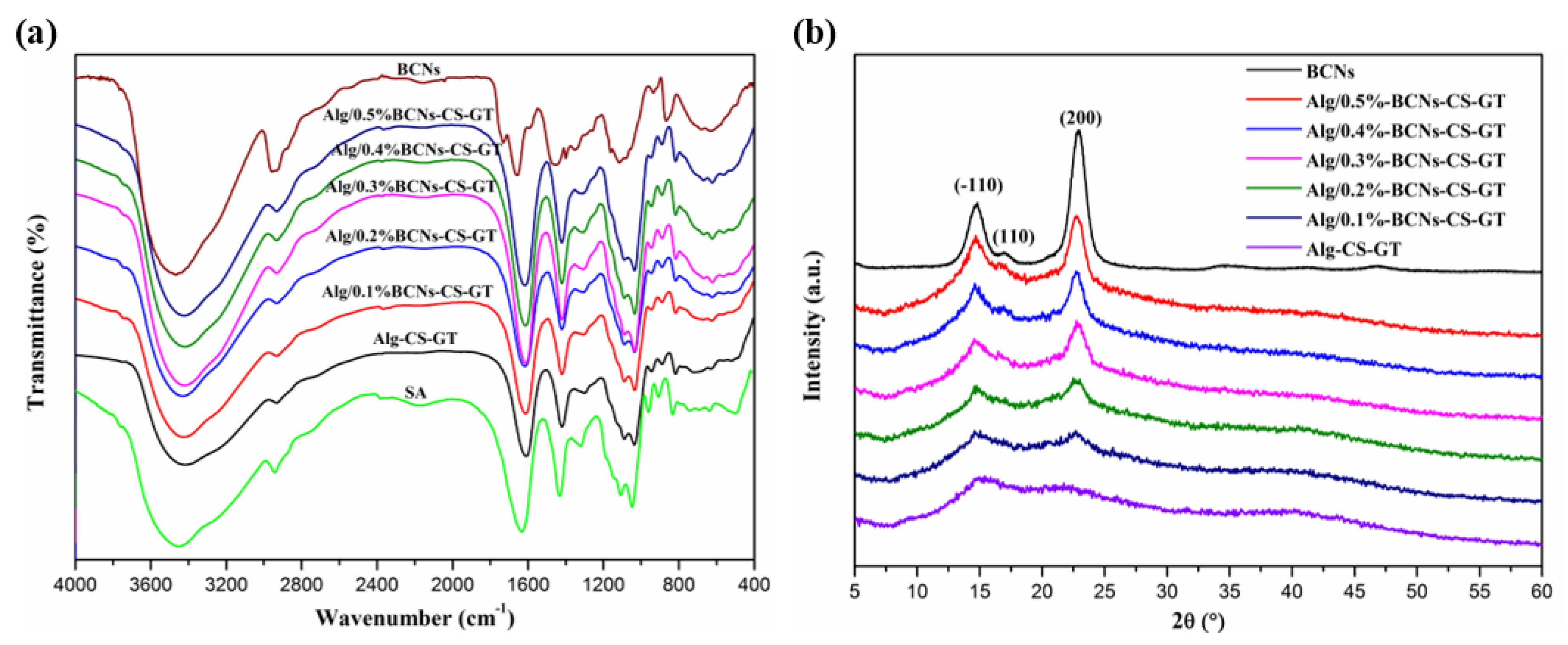 Molecules 26 05003 g005 Molecules 26 05003 g005